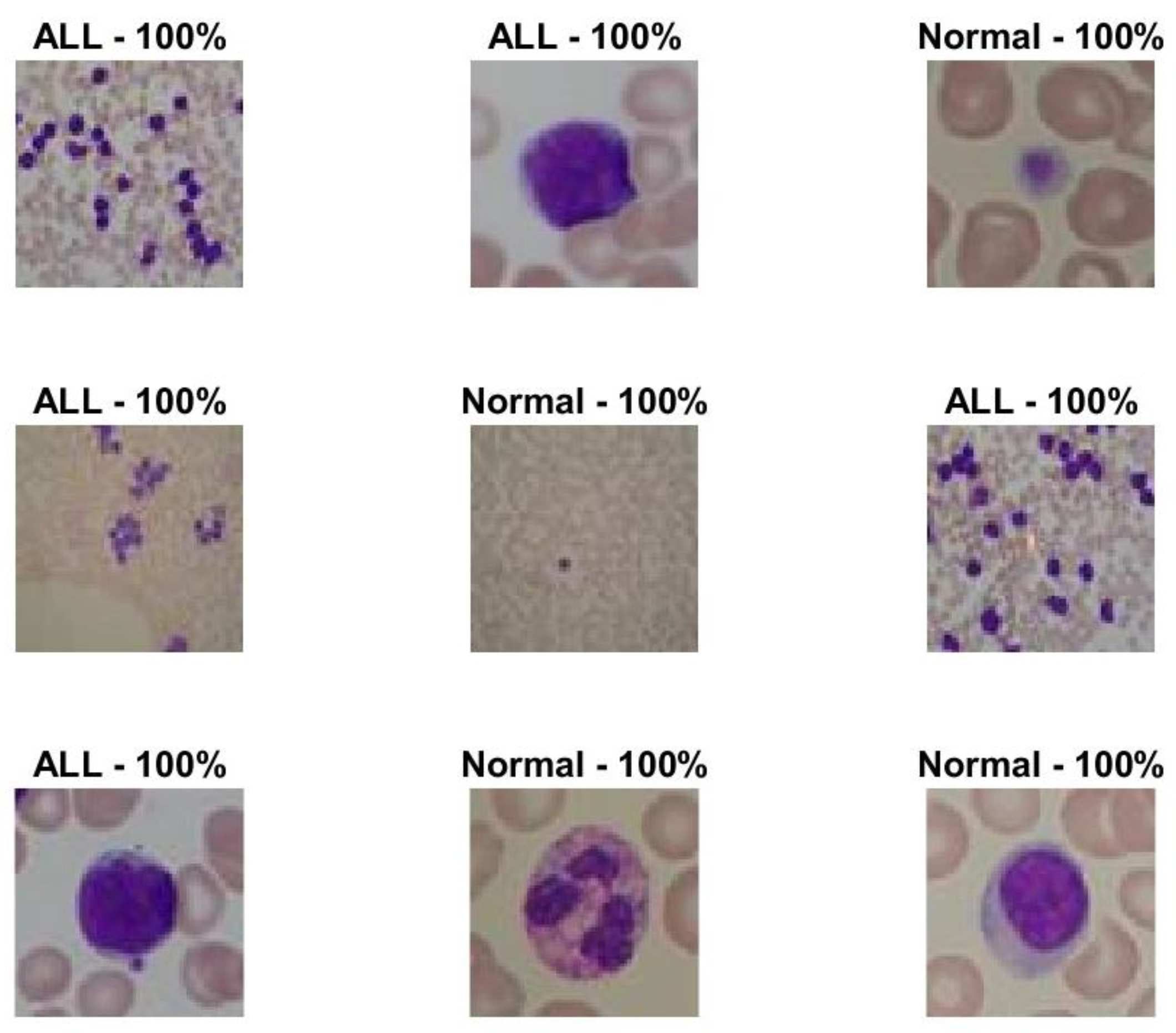 Sensors 22 05520 g008 550