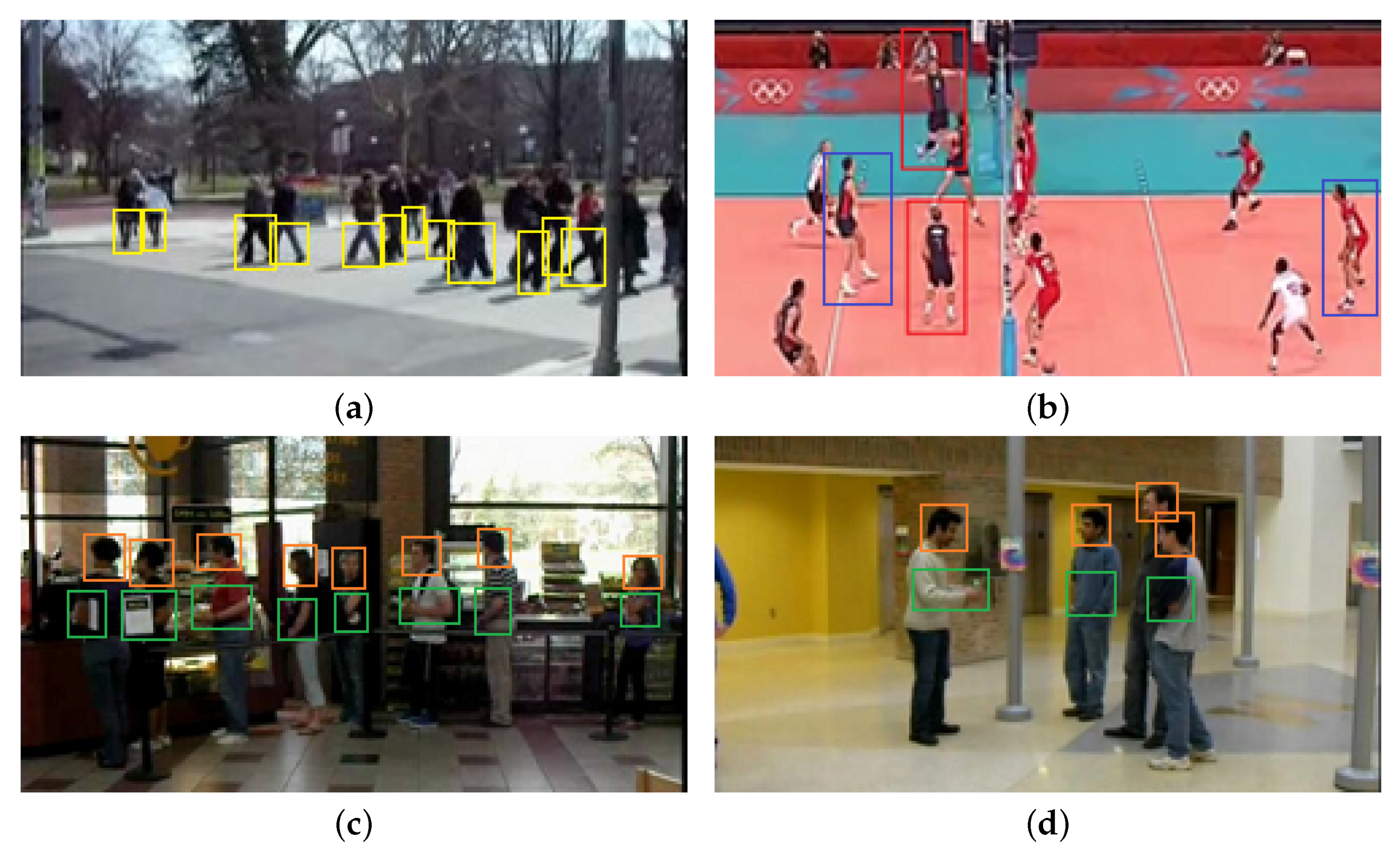 Sensors 22 05521 g001 550