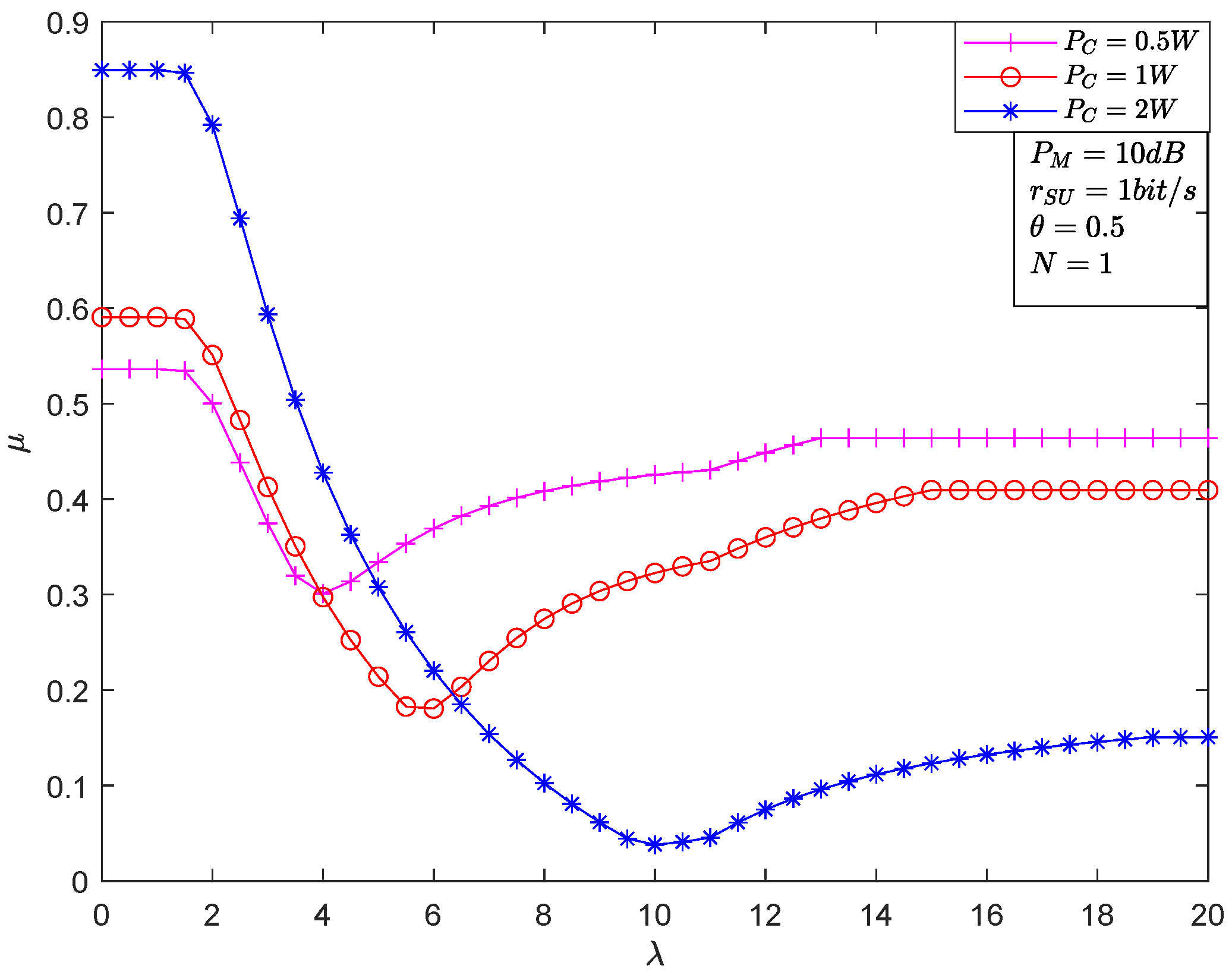 Sensors 22 05524 g002