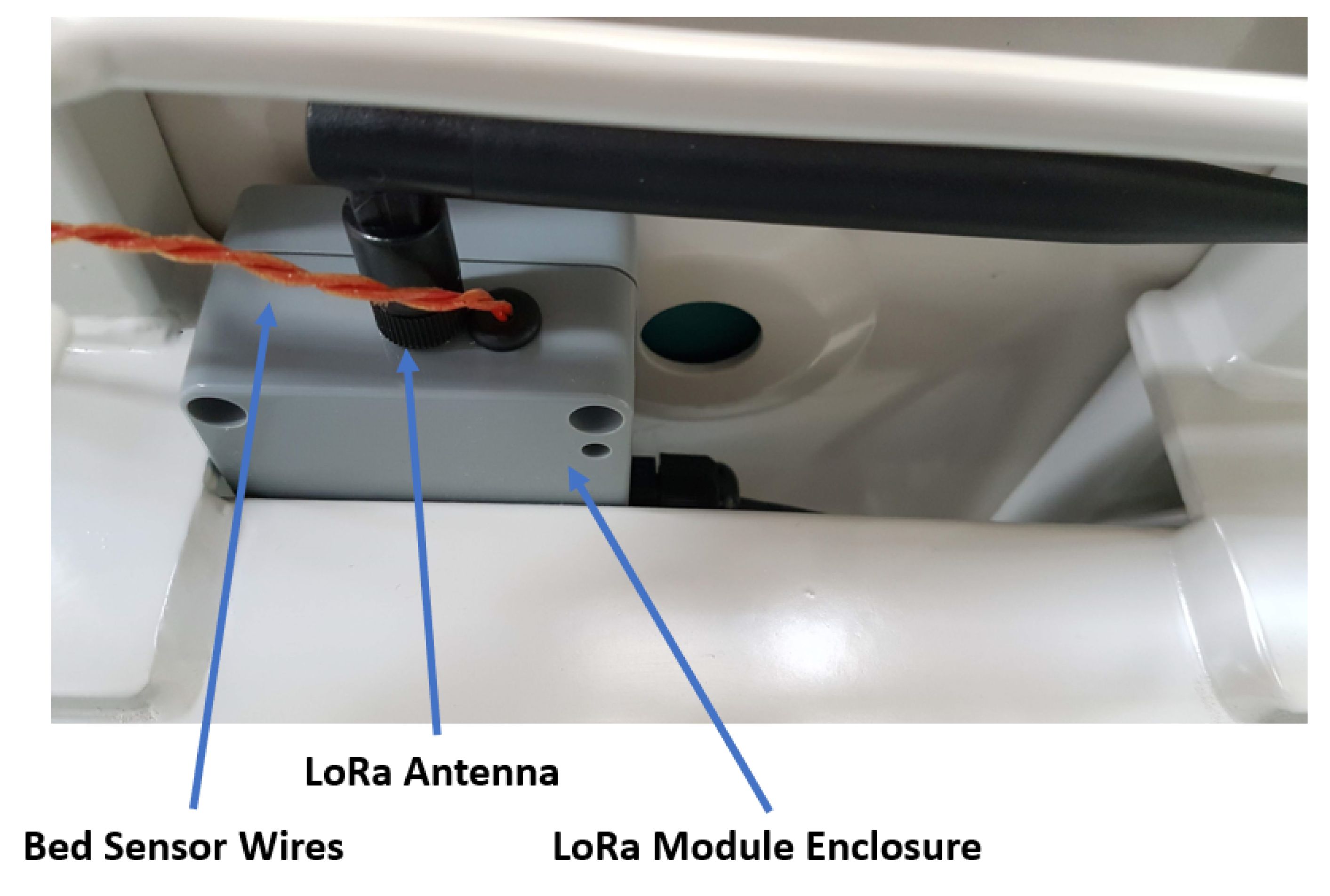 Sensors 22 05526 g001