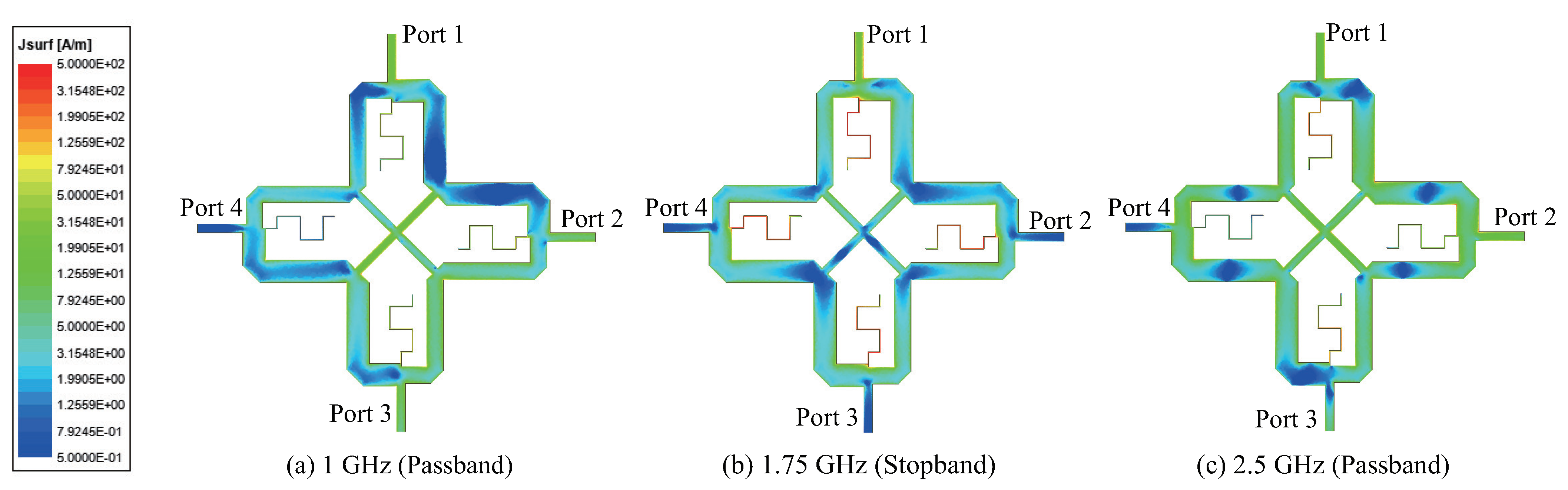 Sensors 22 05527 g008 550
