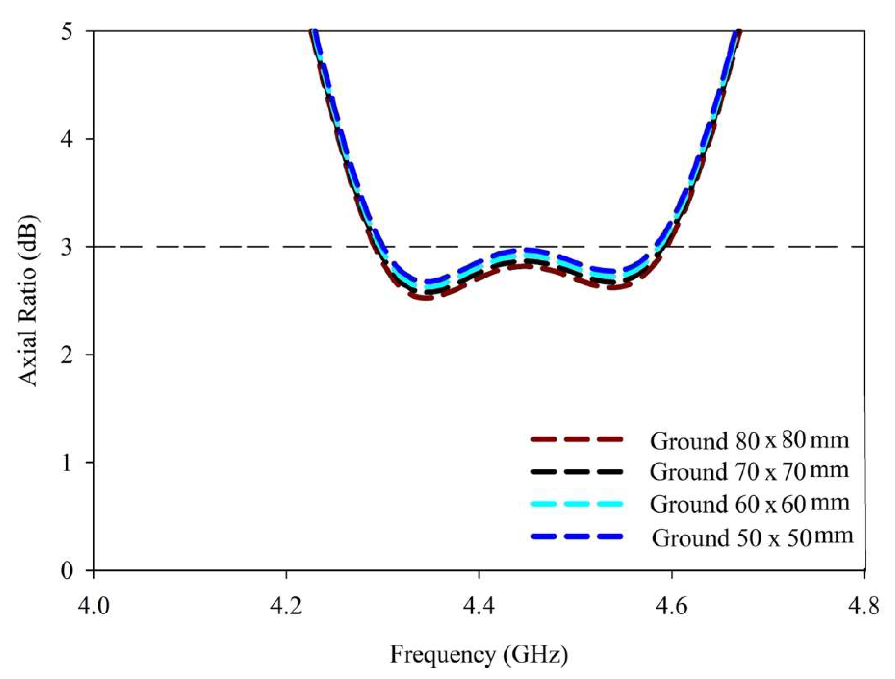 Sensors 22 05531 g009 Sensors 22 05531 g009