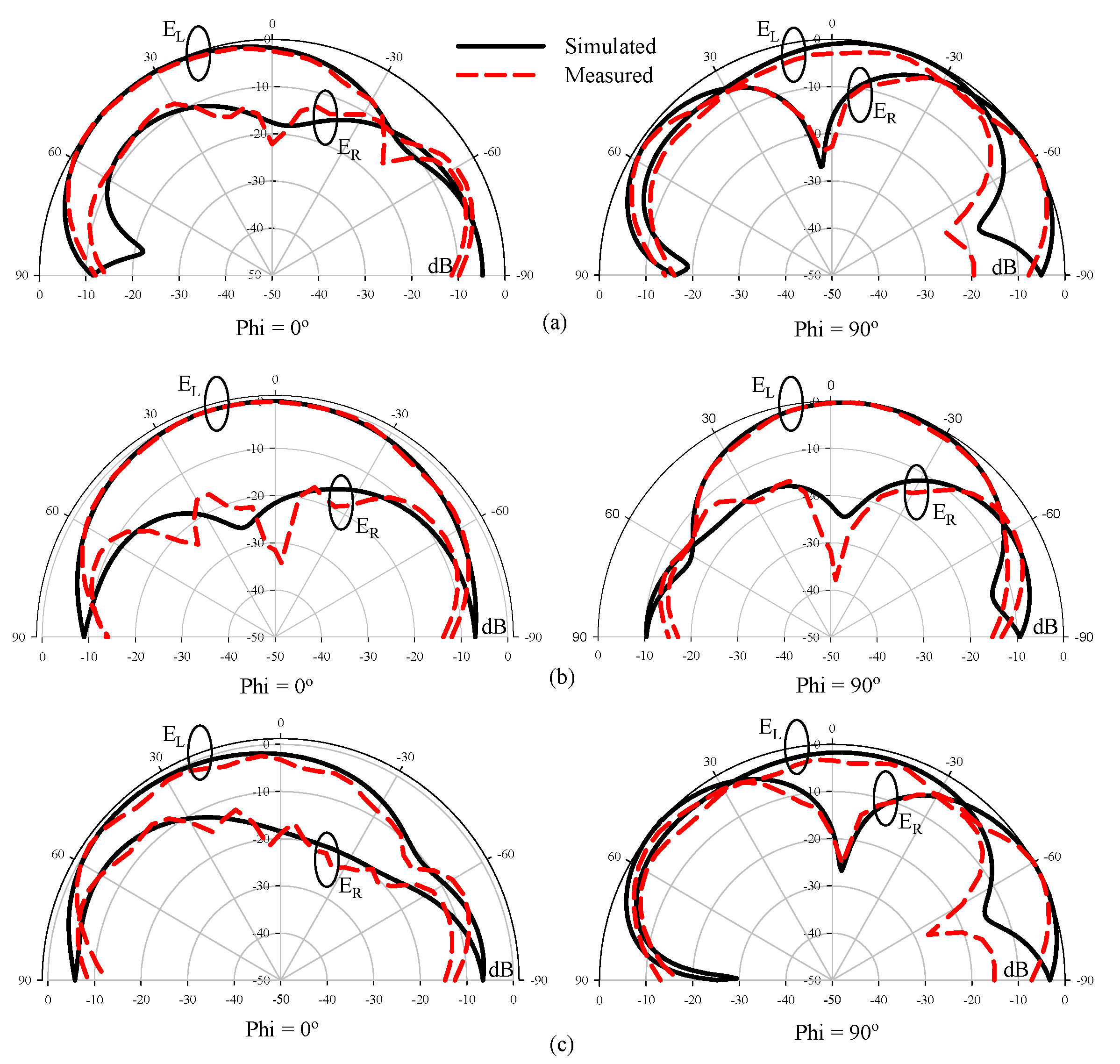 Sensors 22 05531 g015 Sensors 22 05531 g015