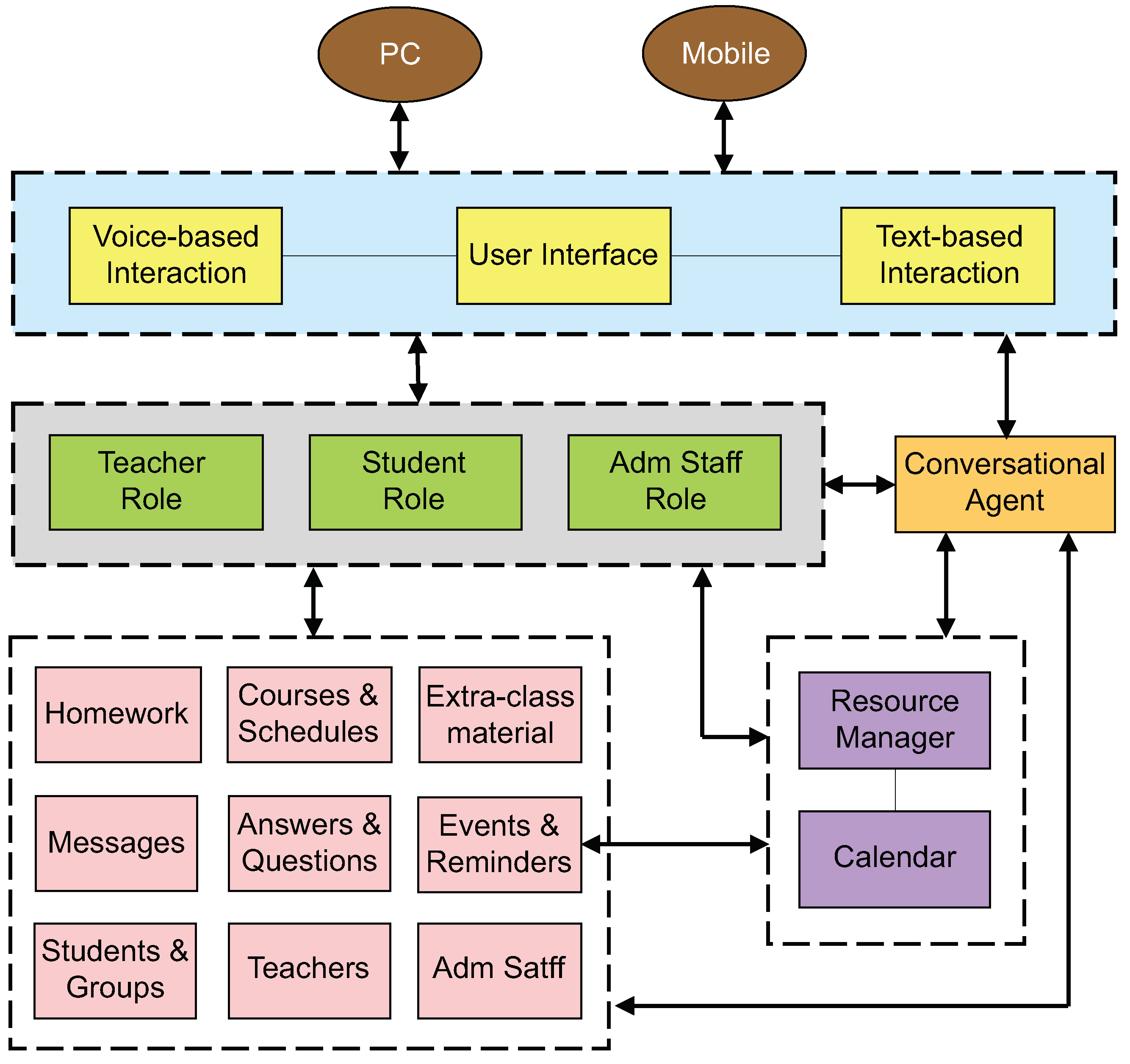 Choo-Choo Charles, Fiction Taxonomy Wiki