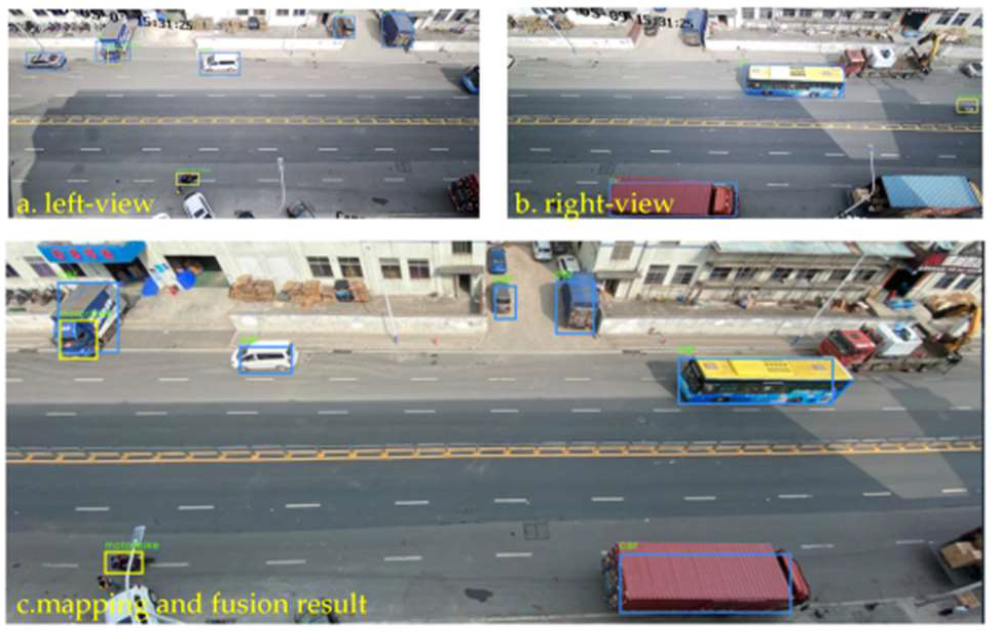 Sensors 22 05535 g003