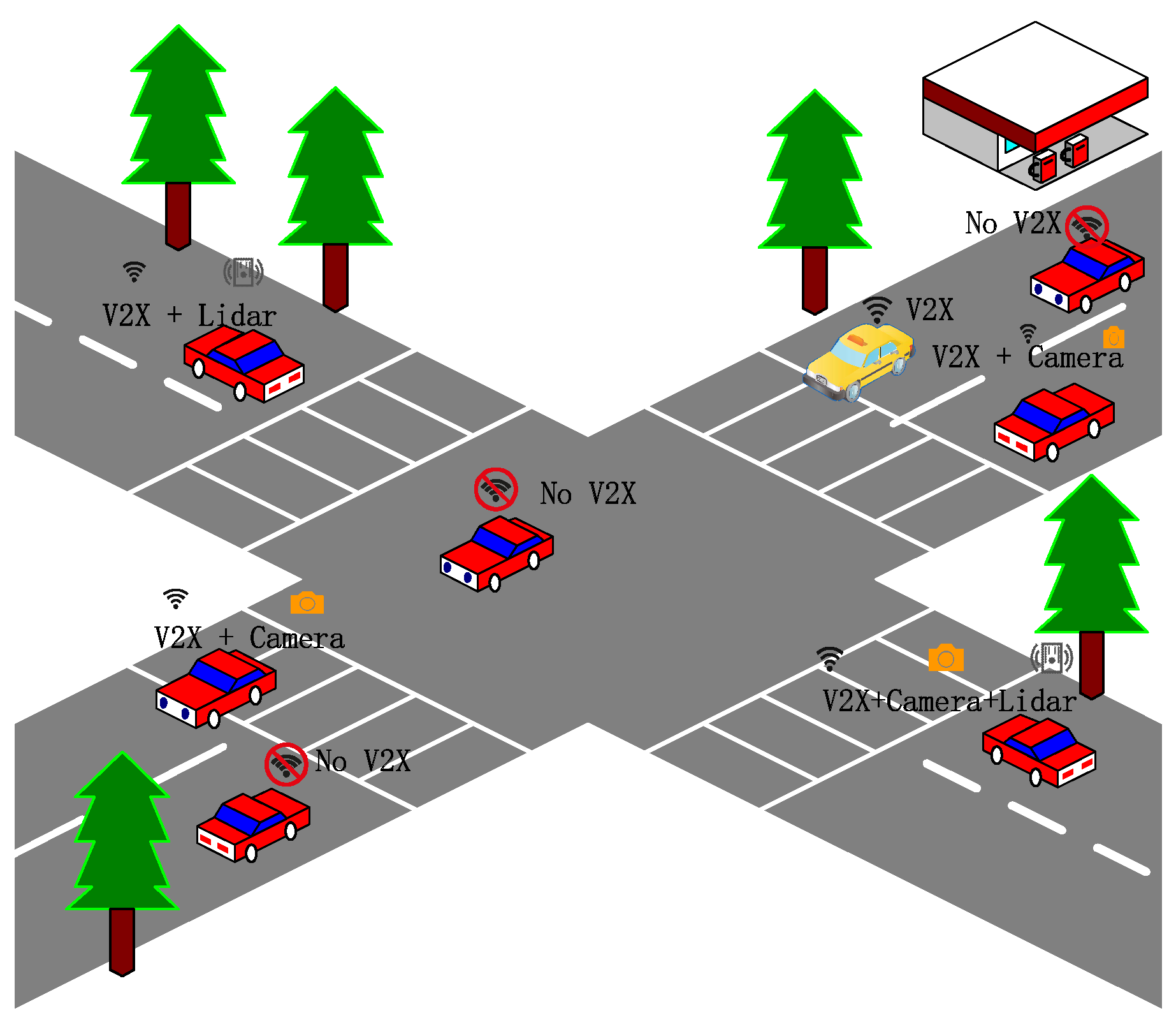 Sensors 22 05535 g009