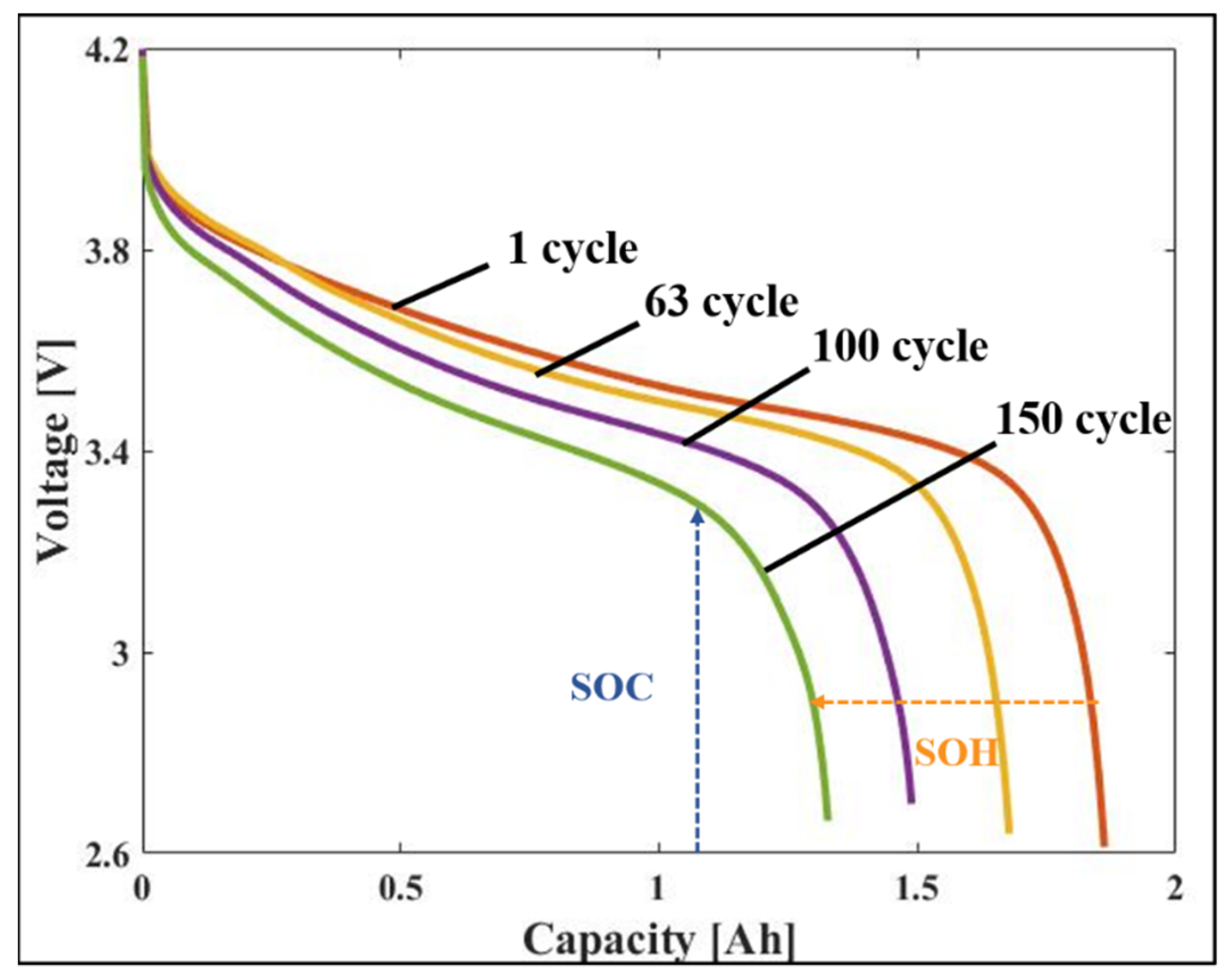 Sensors 22 05536 g001 Sensors 22 05536 g001