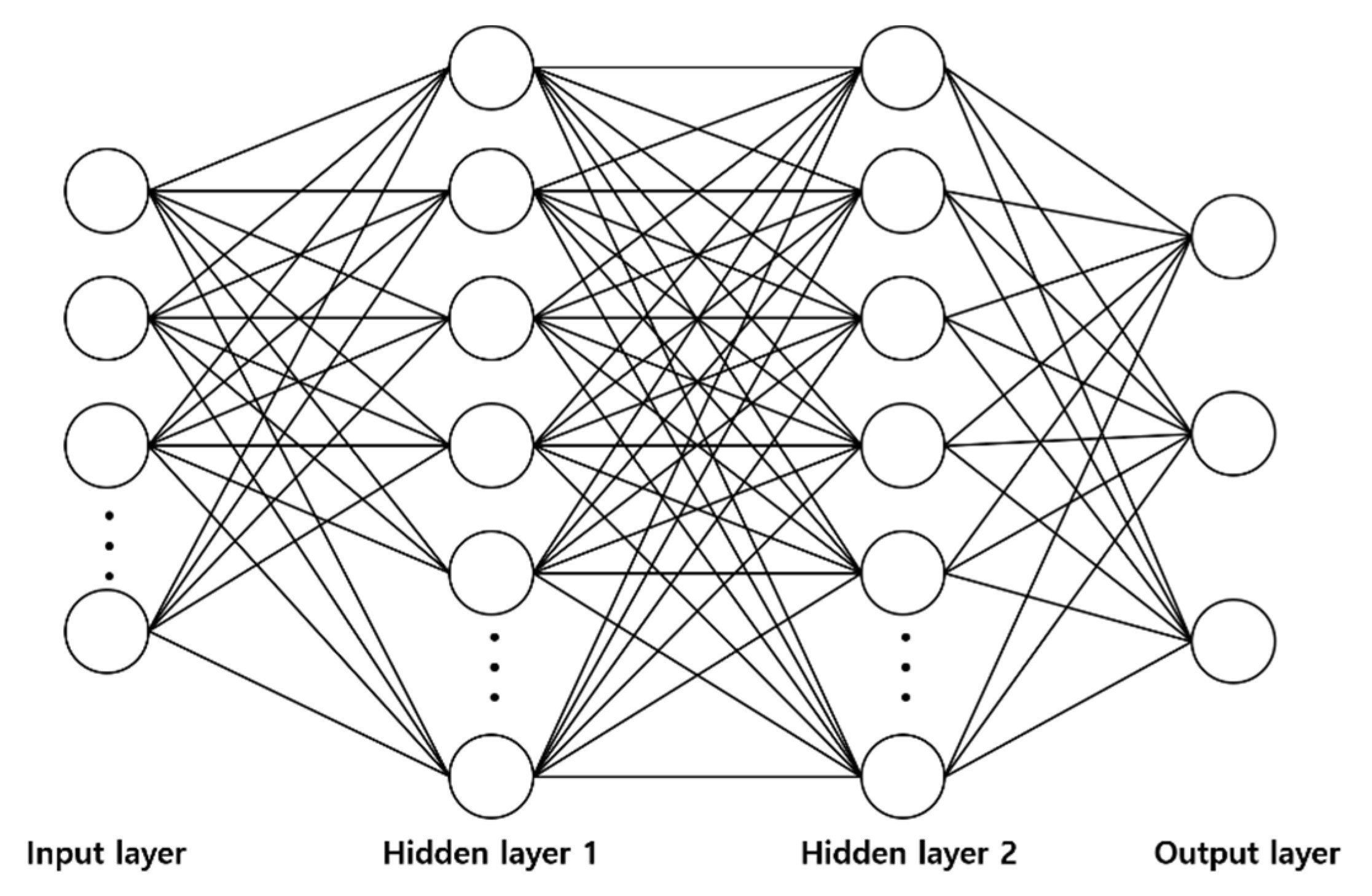 Sensors 22 05536 g006 Sensors 22 05536 g006