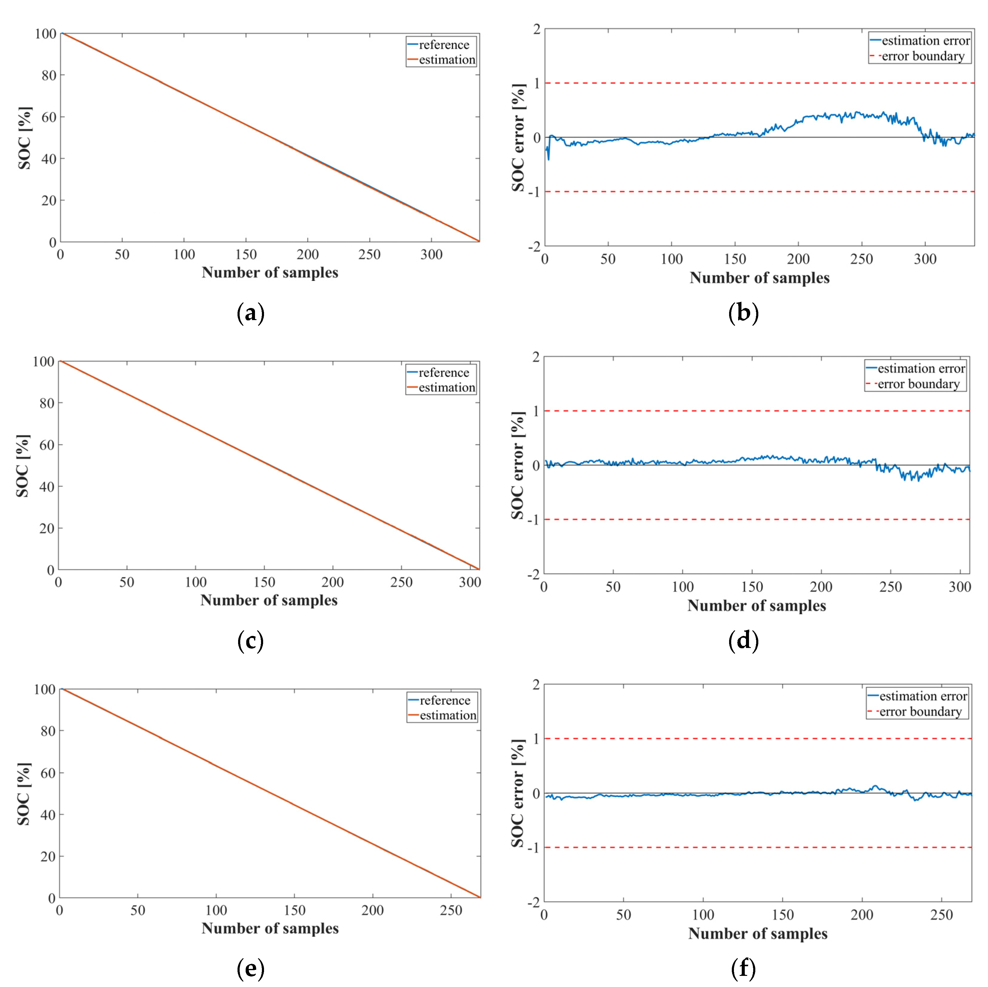 Sensors 22 05536 g009 Sensors 22 05536 g009
