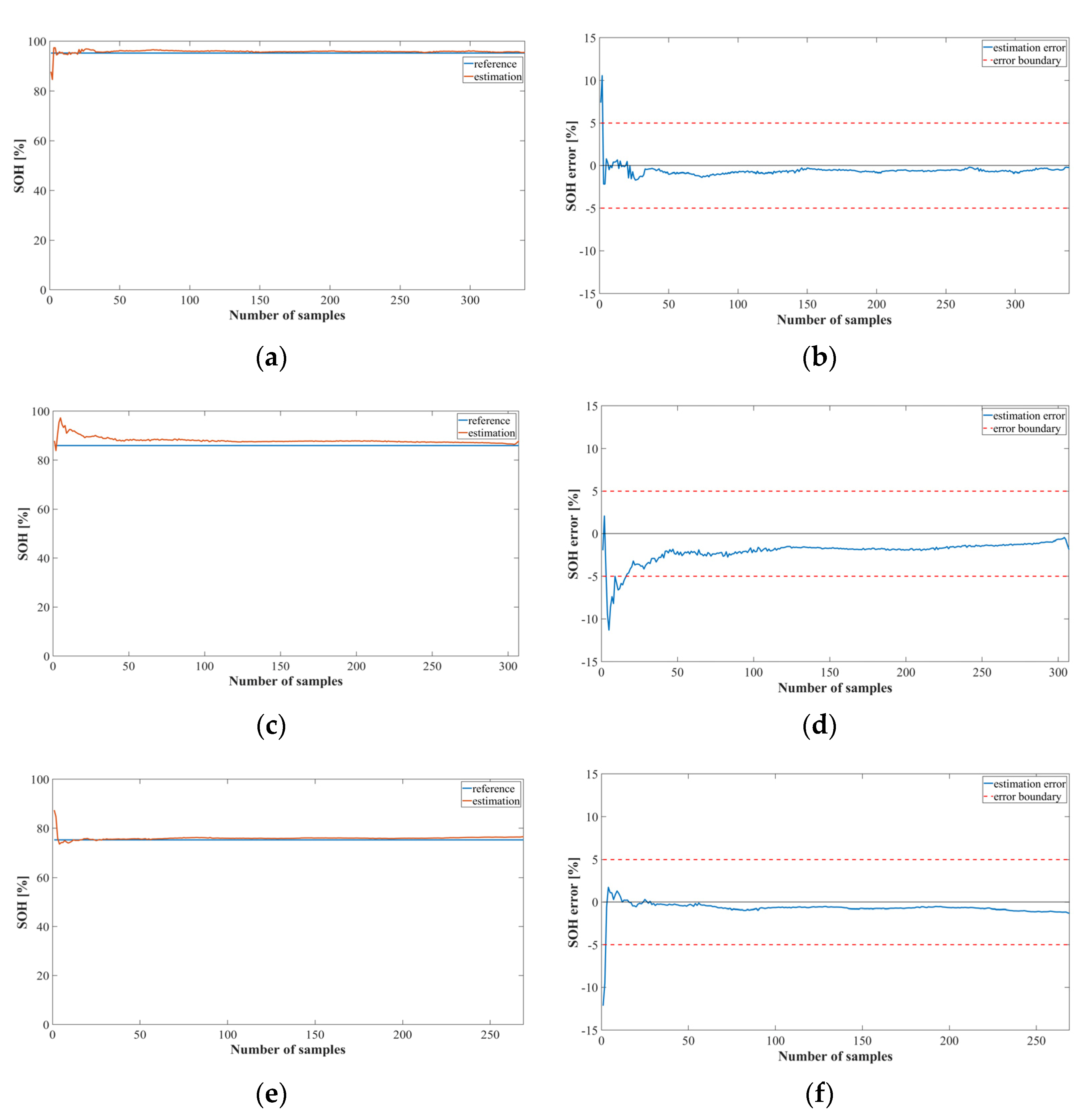 Sensors 22 05536 g011 Sensors 22 05536 g011