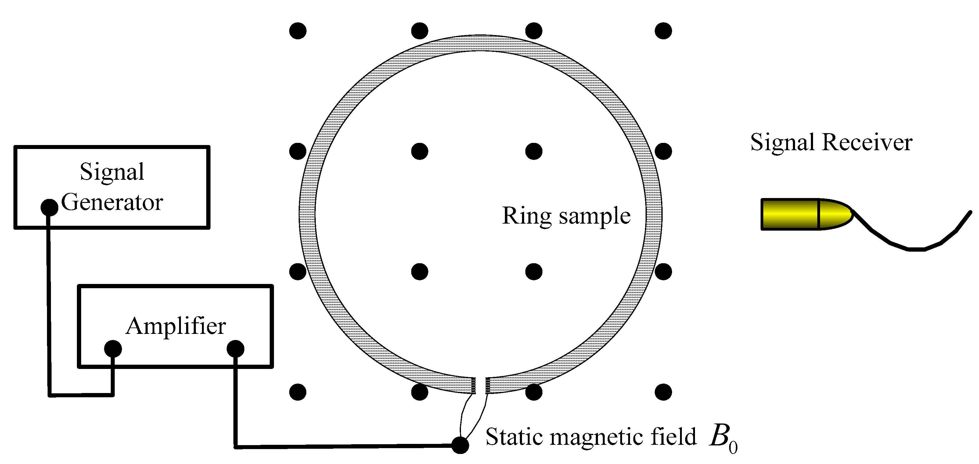 Sensors 22 05539 g001 550