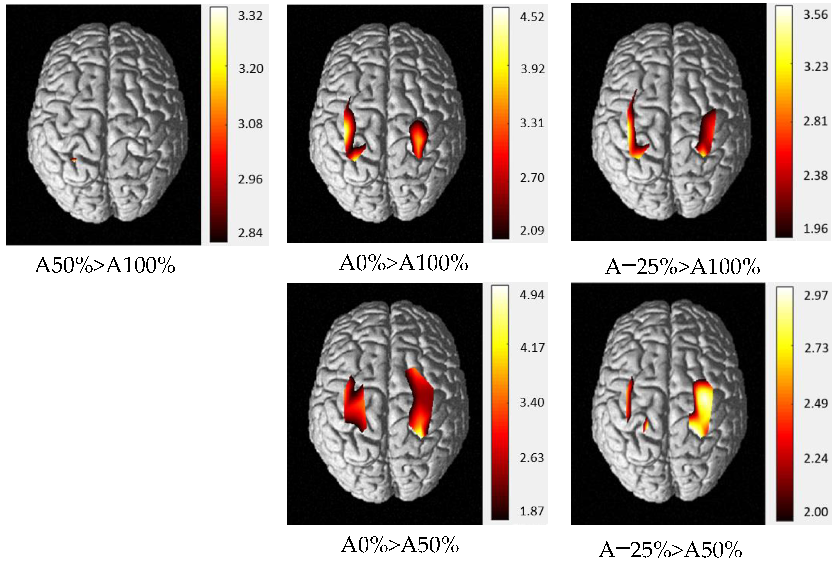 Sensors 22 05542 g005 550