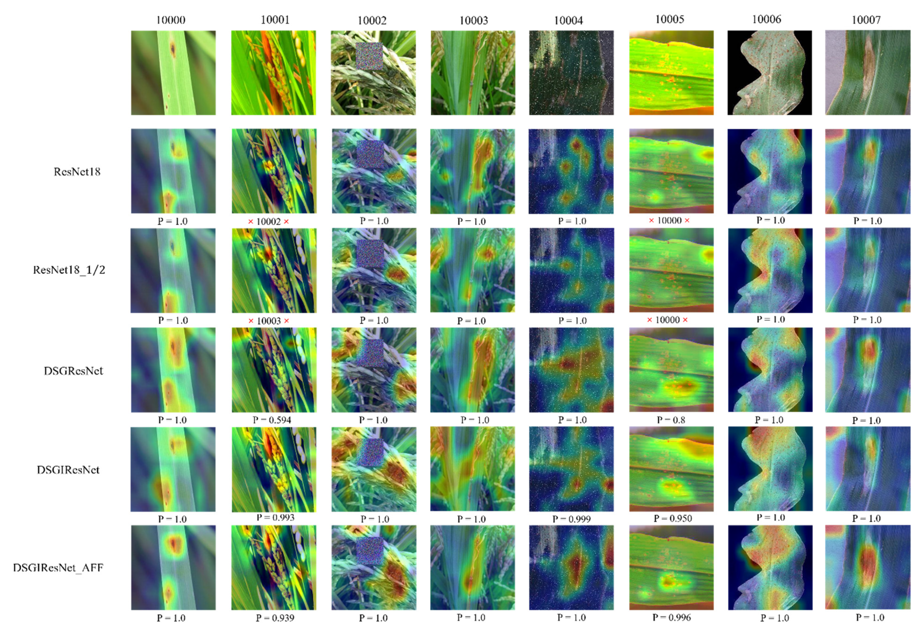 Sensors 22 05550 g011