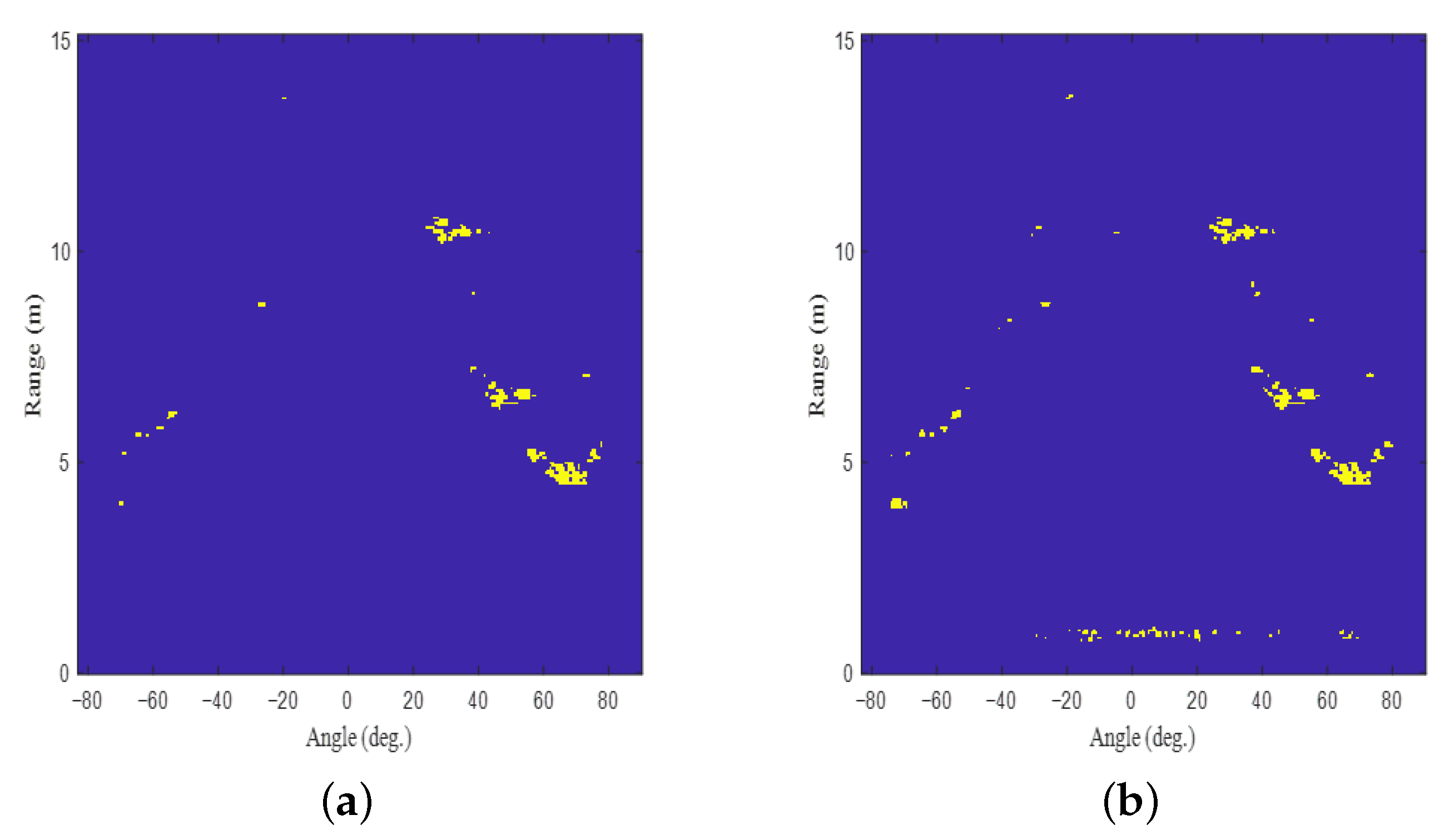 Sensors 22 05552 g008a 550