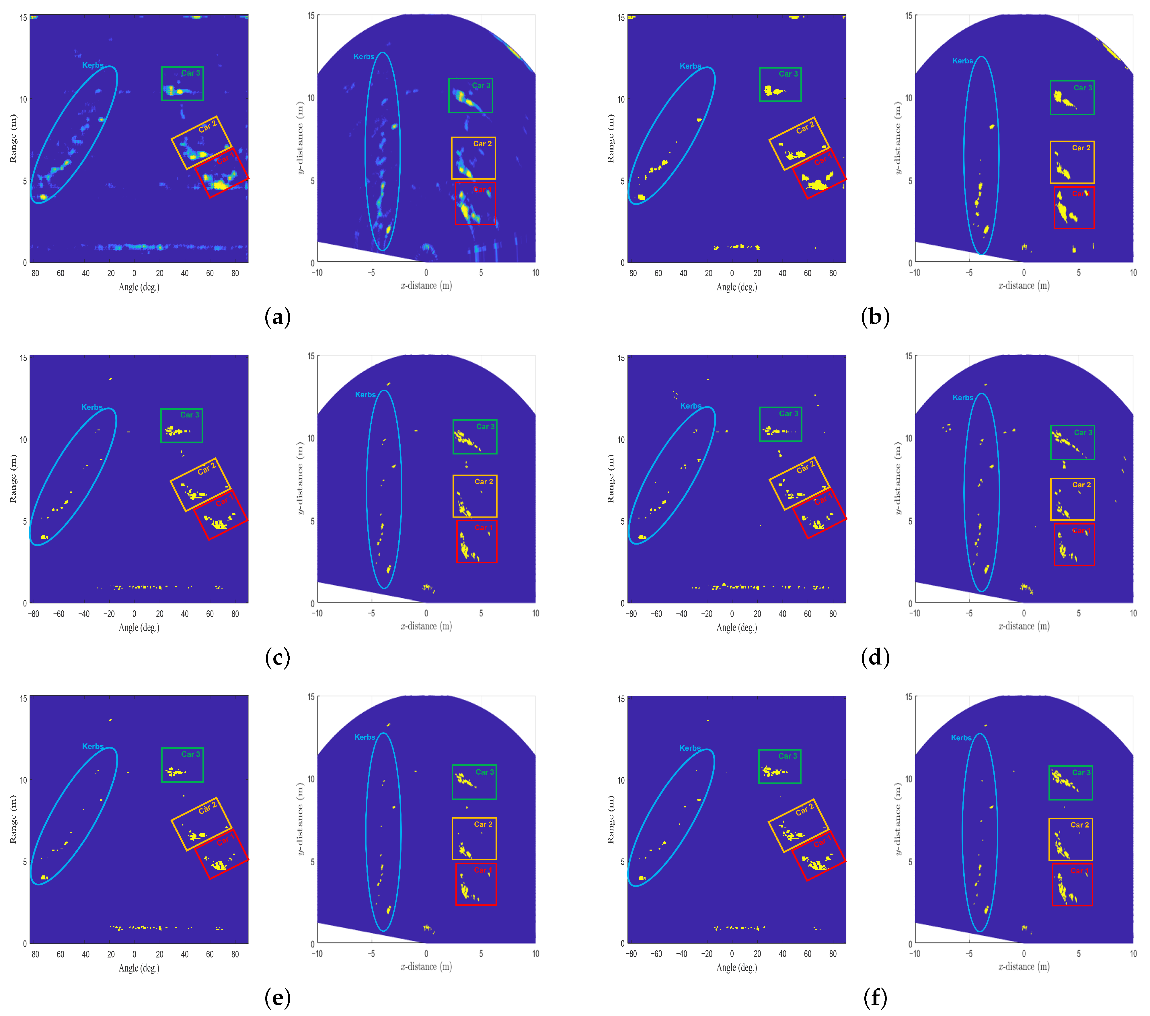 Sensors 22 05552 g013 550