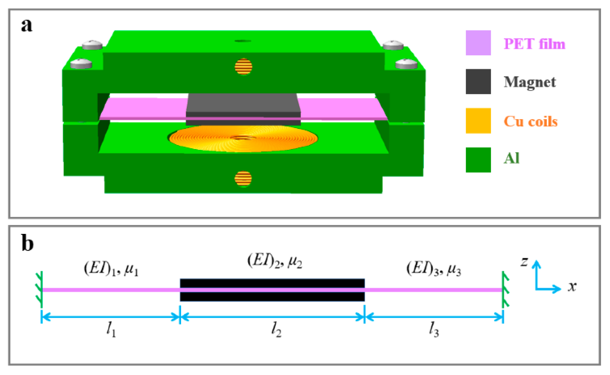 Sensors 22 05555 g003