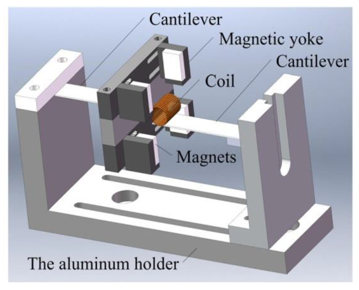 Sensors 22 05555 g005