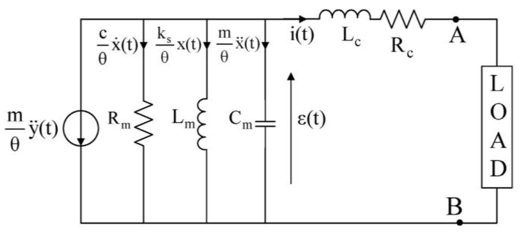 Sensors 22 05555 g008