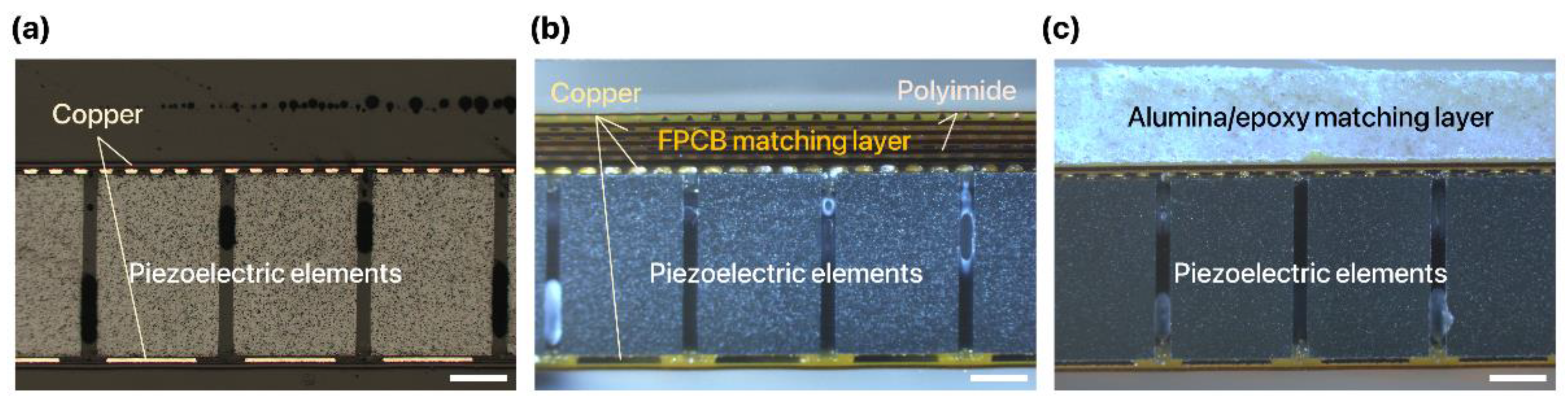 Sensors 22 05557 g003