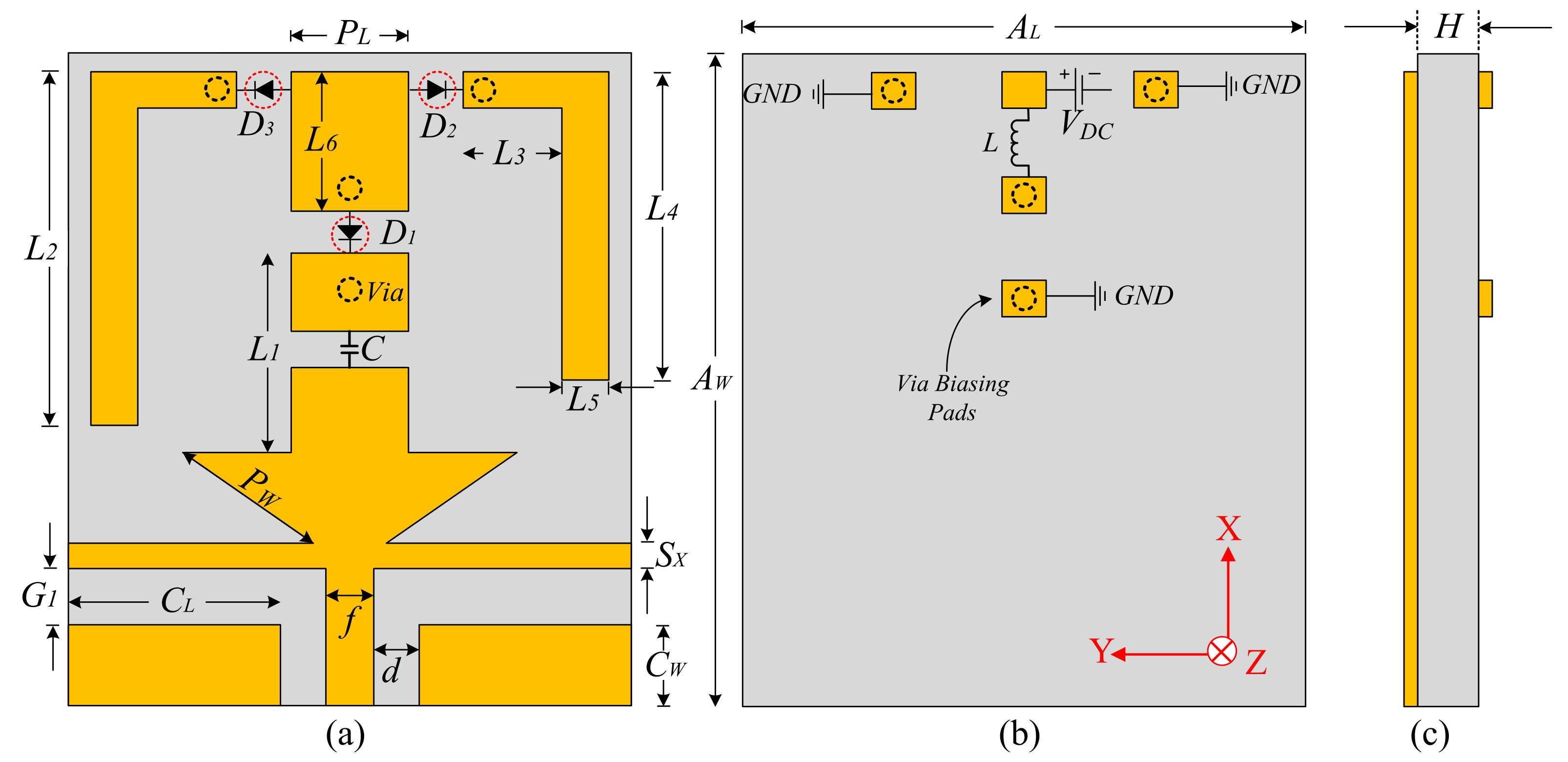 Sensors 22 05558 g001 Sensors 22 05558 g001