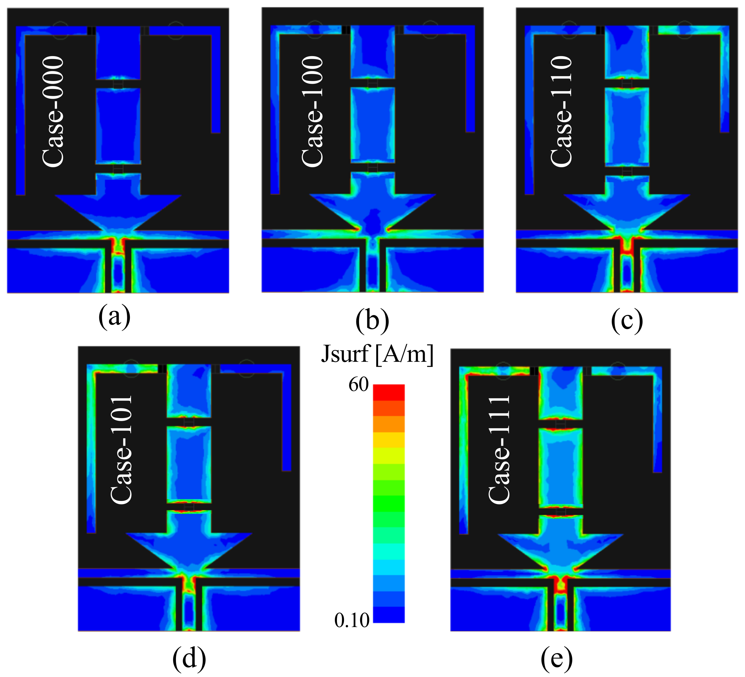 Sensors 22 05558 g007 Sensors 22 05558 g007