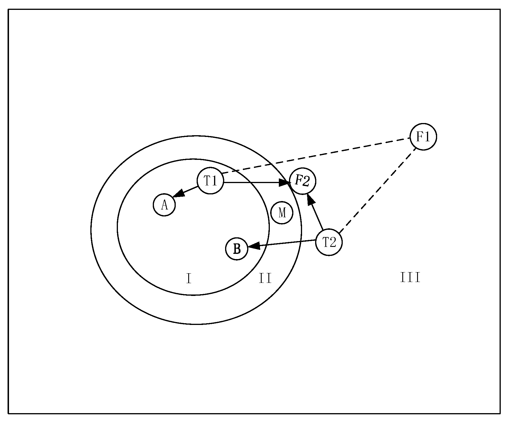 Sensors 22 05559 g003 550