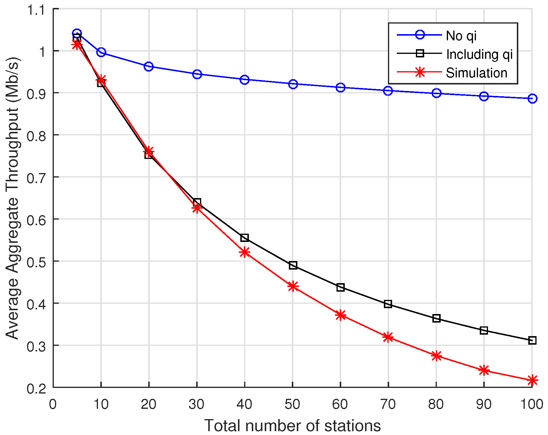 Sensors 22 05561 g004 550