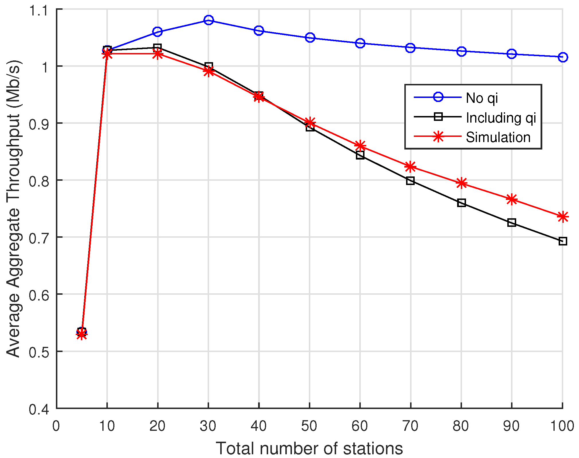 Sensors 22 05561 g006 550
