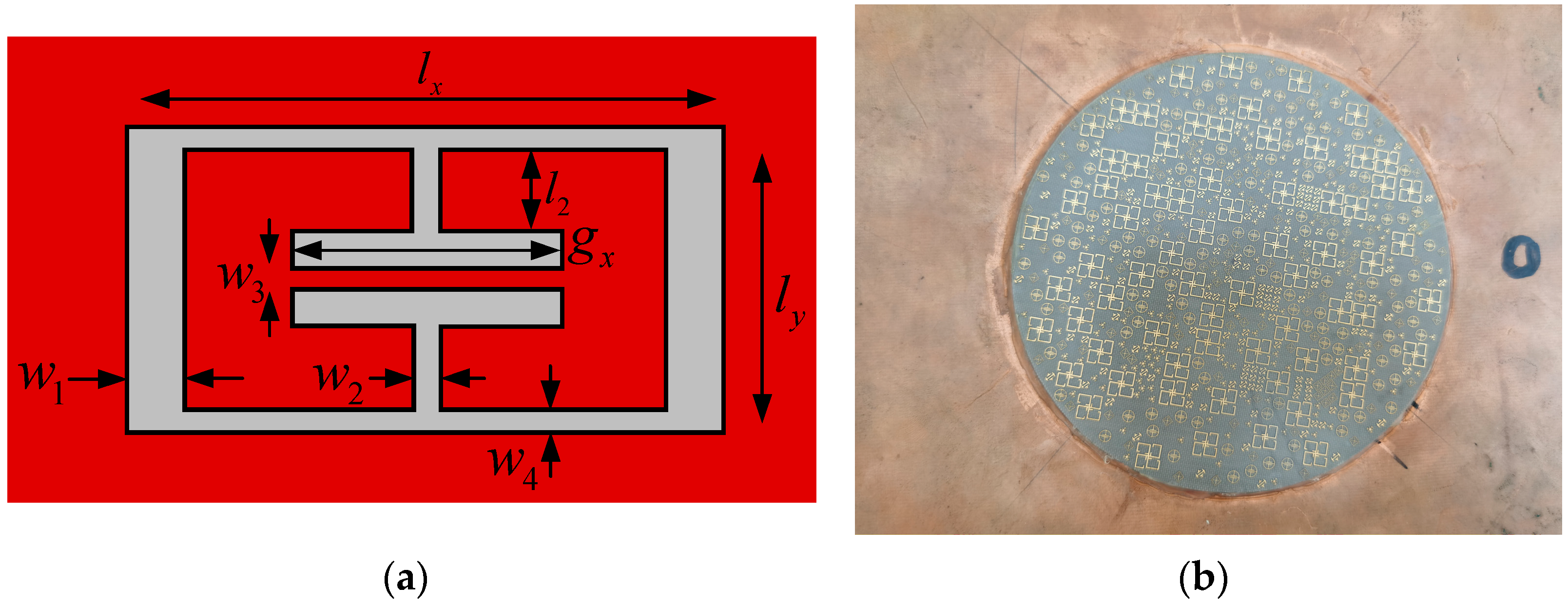 Sensors 22 05563 g003 550