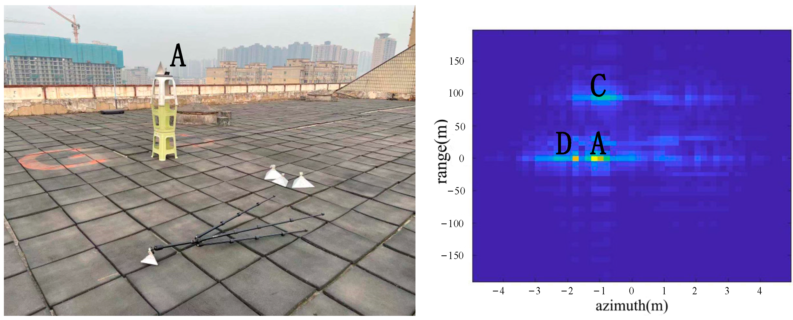 Sensors 22 05563 g010 550
