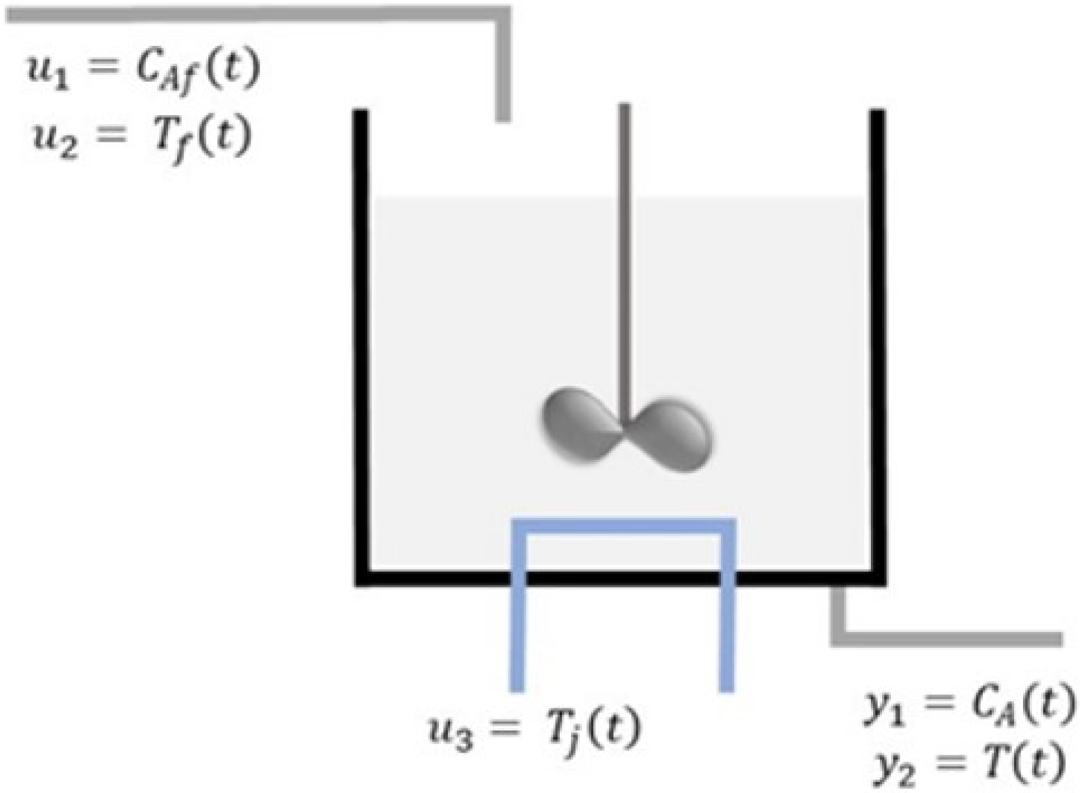 Sensors 22 05564 g014 Sensors 22 05564 g014