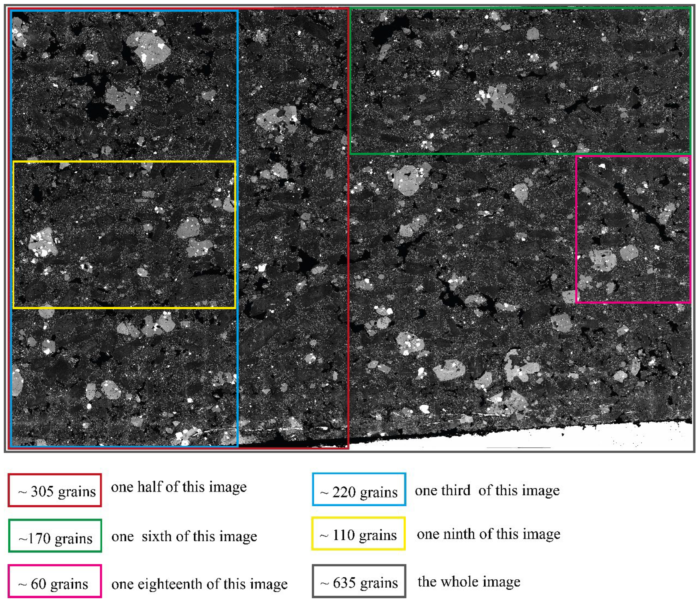 Sensors 22 05565 g011