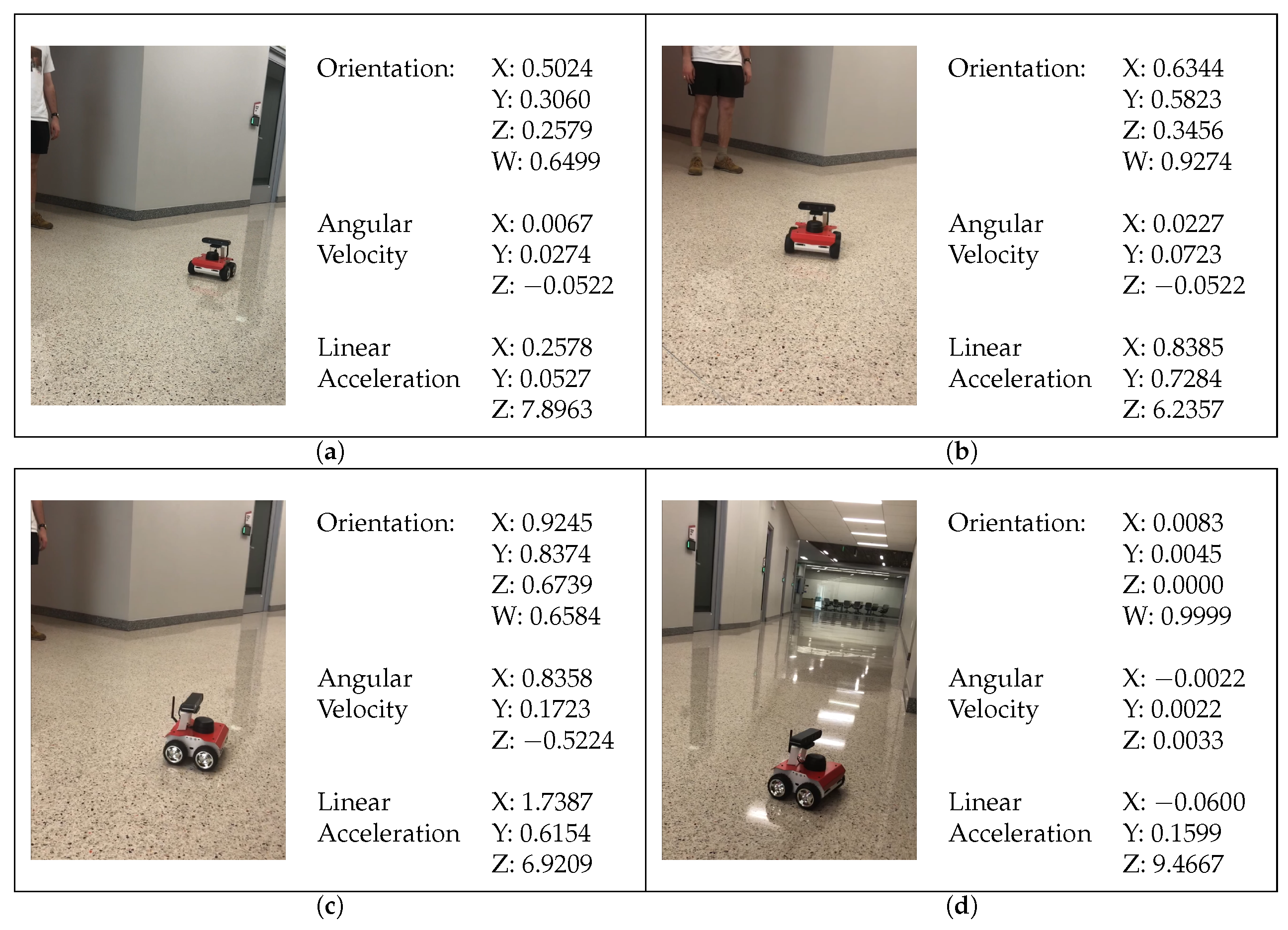 Sensors 22 05569 g014 550