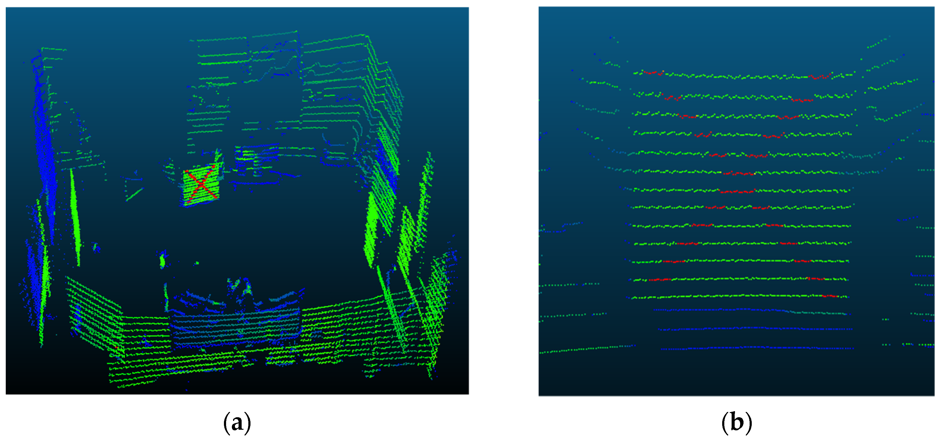 Sensors 22 05576 g003 550