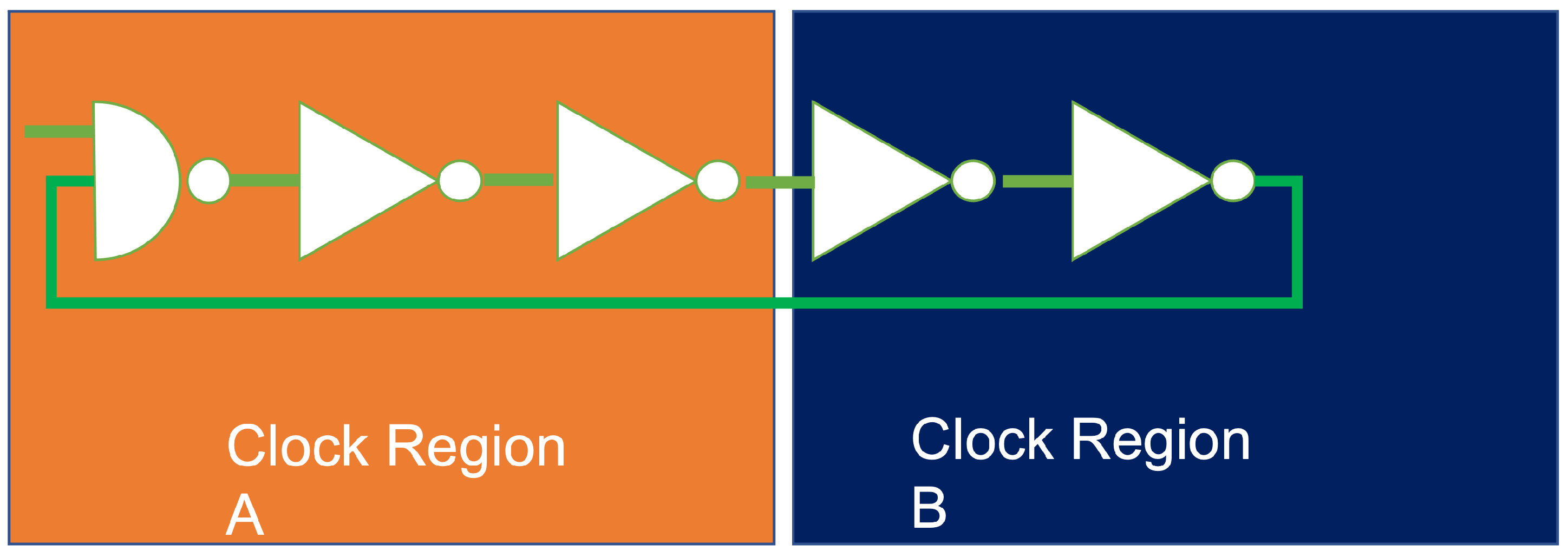 Sensors 22 05577 g004