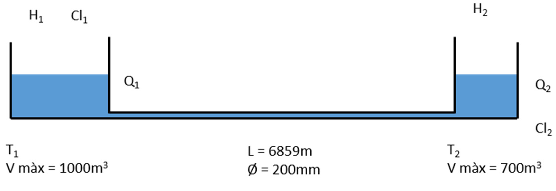 Sensors 22 05578 g002