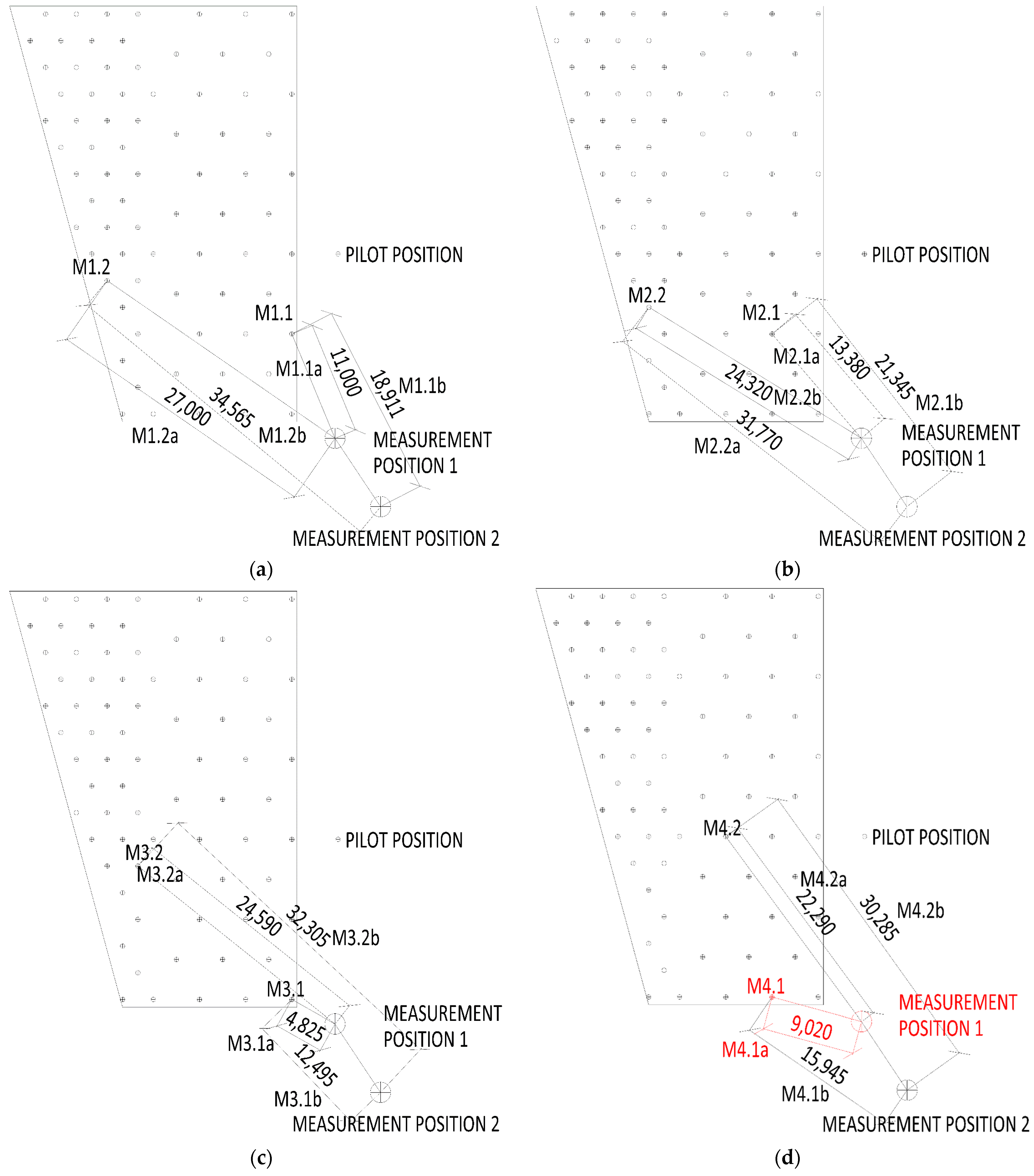 Sensors 22 05579 g0a1a