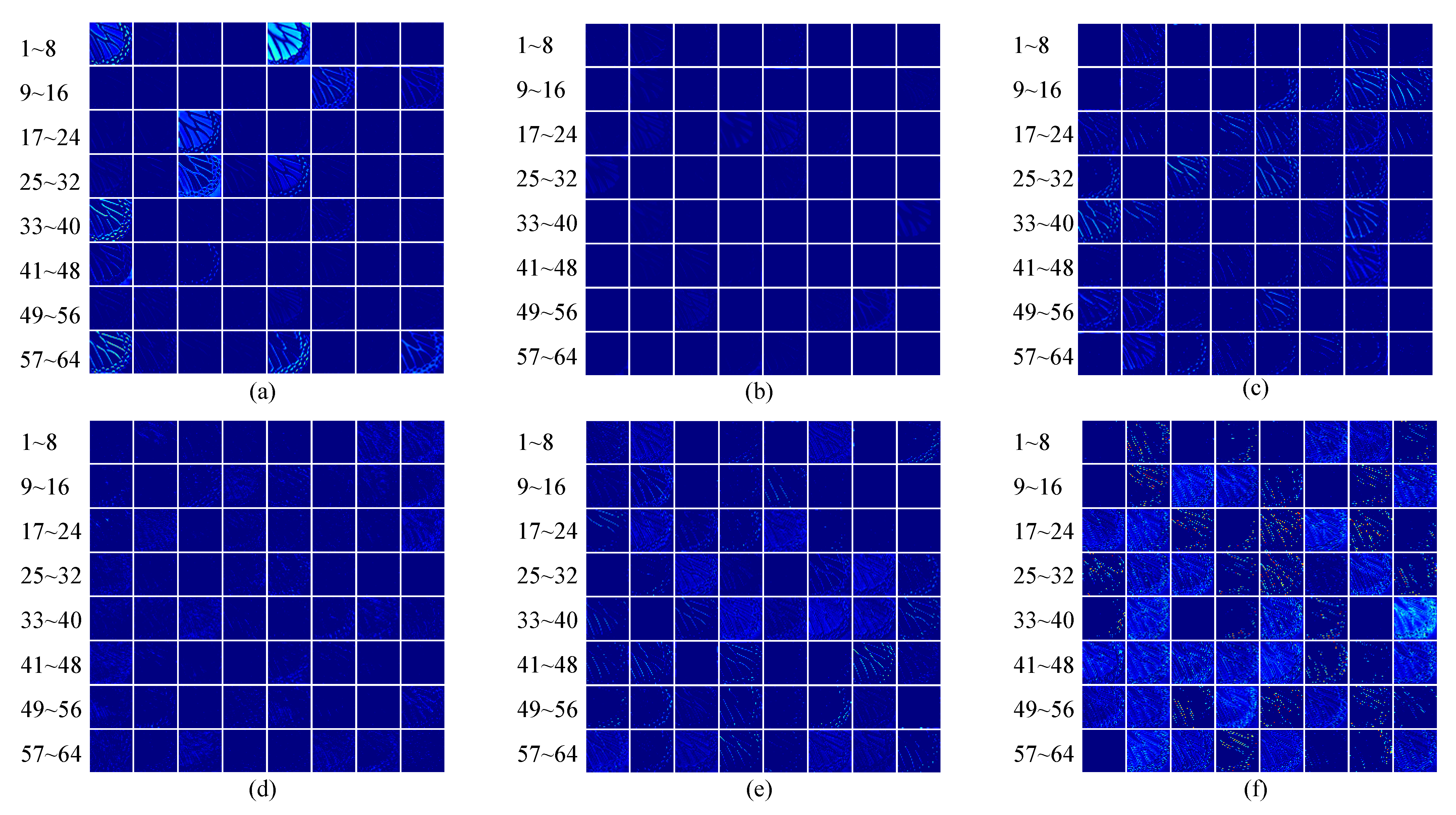 Sensors 22 05586 g002 550
