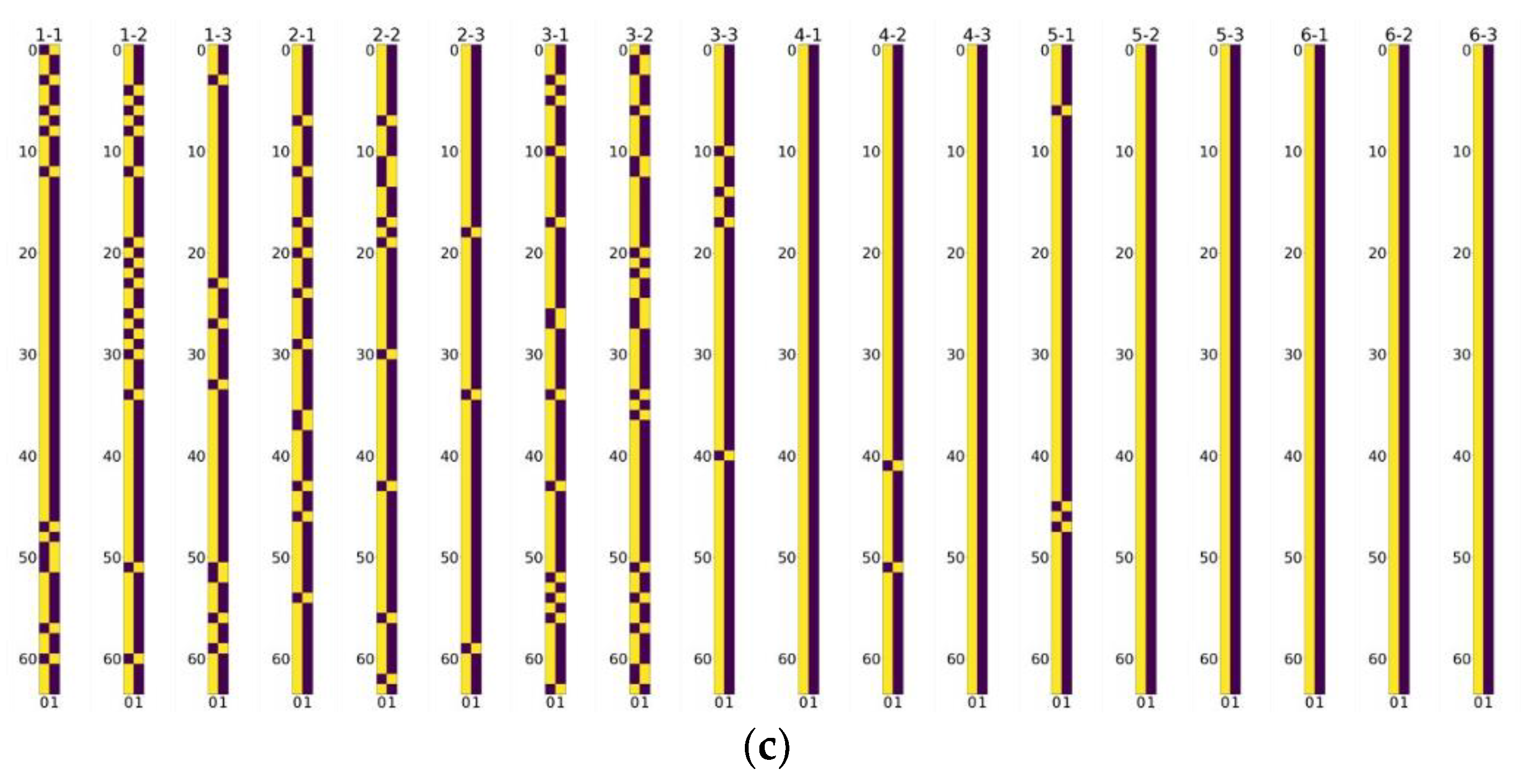 Sensors 22 05586 g008b 550