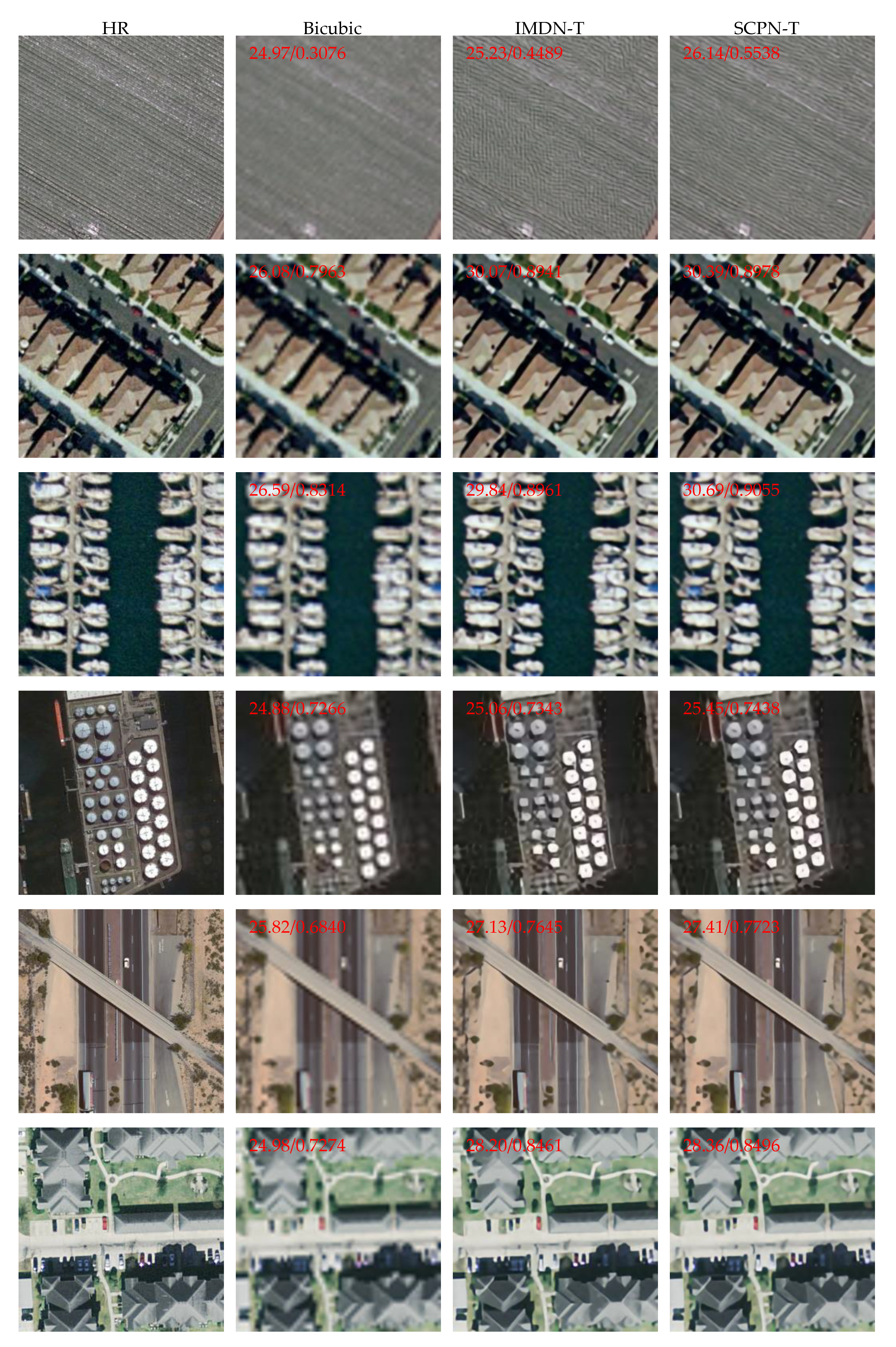 Sensors 22 05586 g010 550