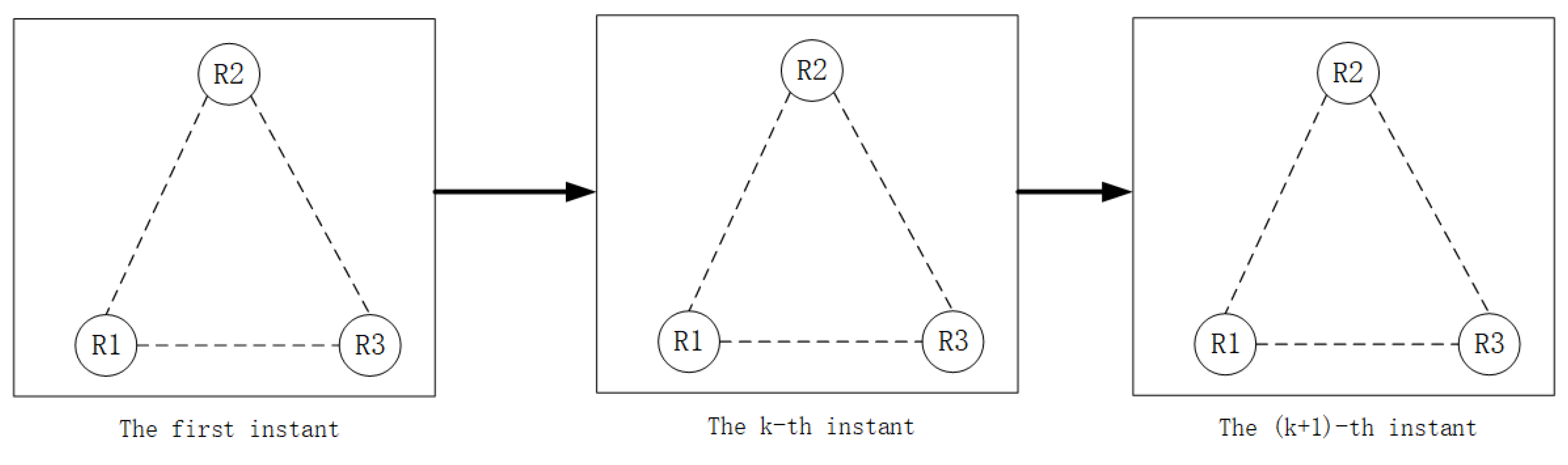 Sensors 22 05590 g002 550