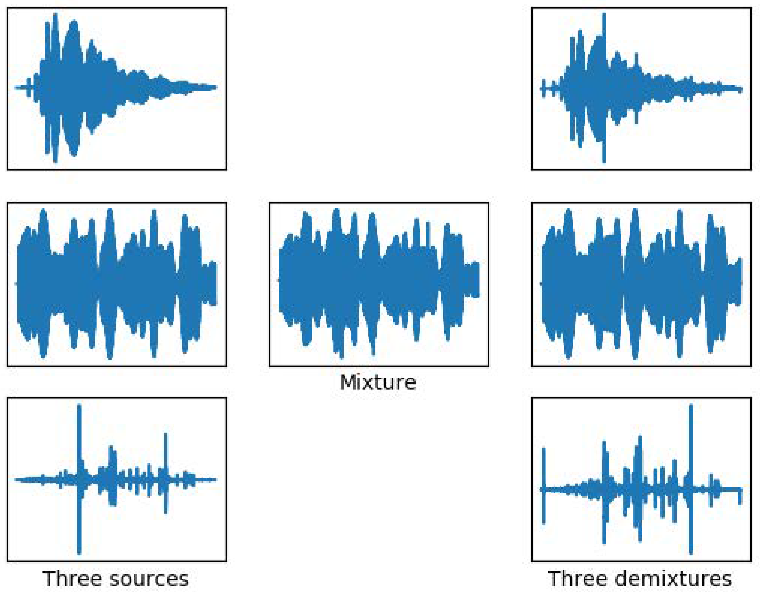 Sensors 22 05598 g011 550