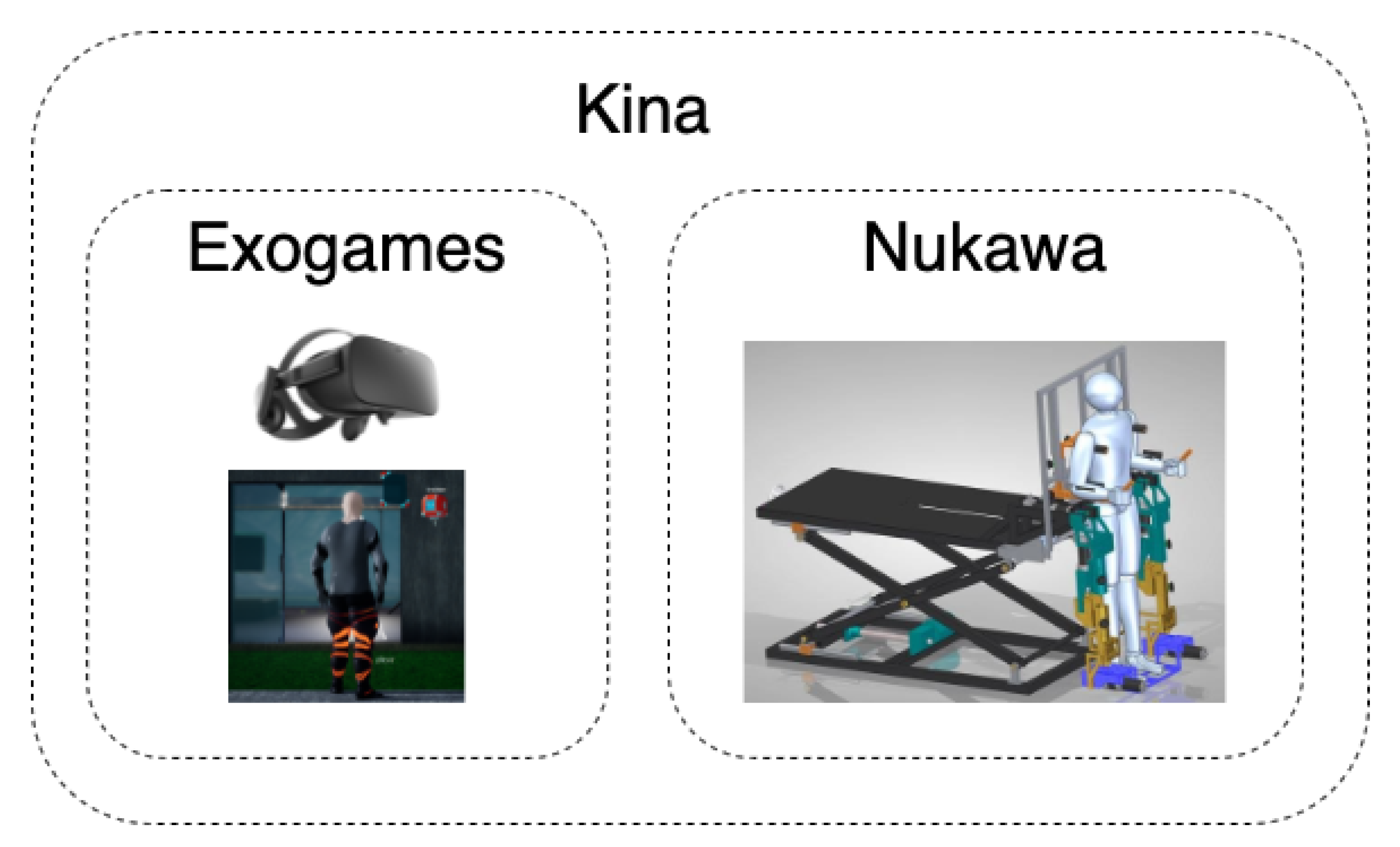 Sensors 22 05602 g001