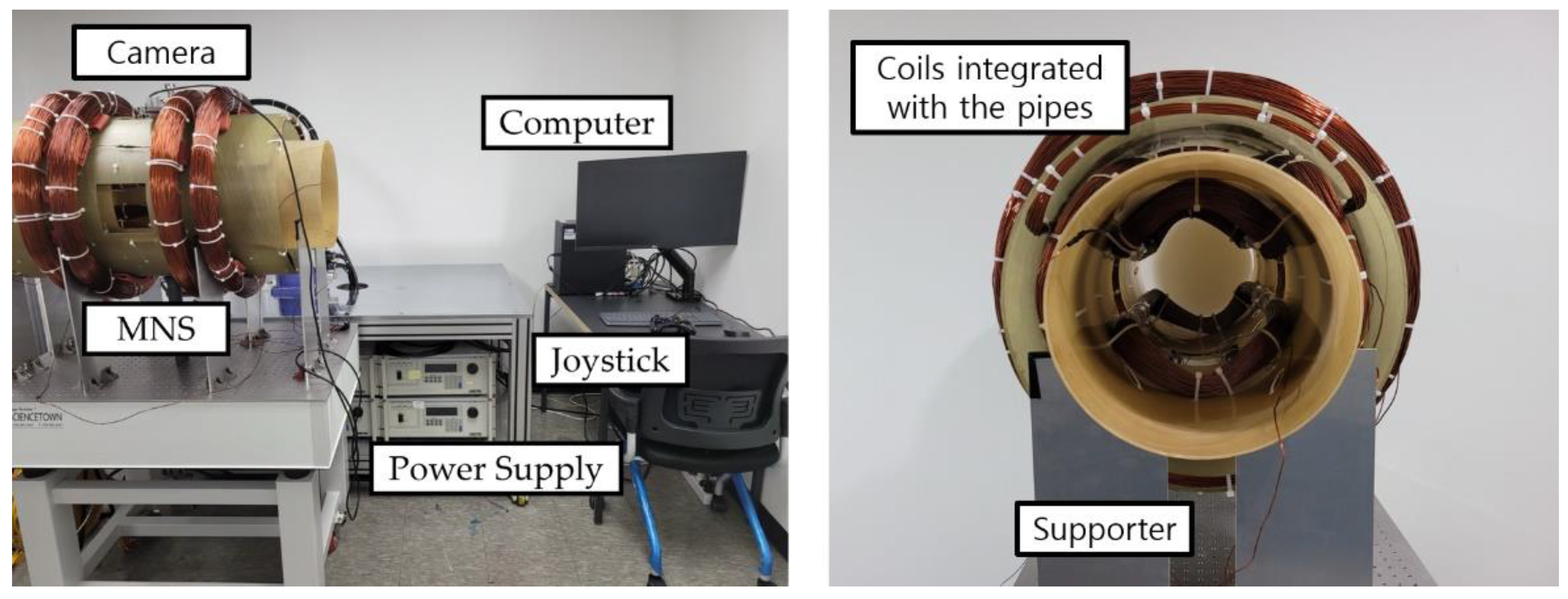 Sensors 22 05603 g006