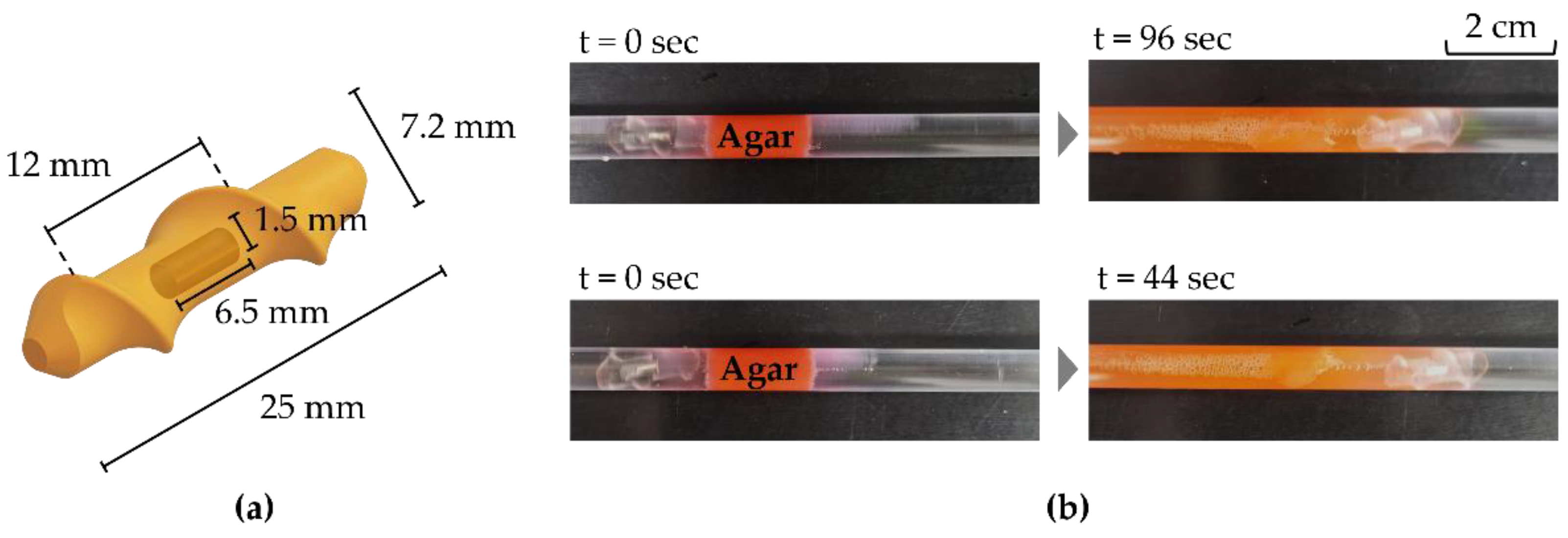 Sensors 22 05603 g010