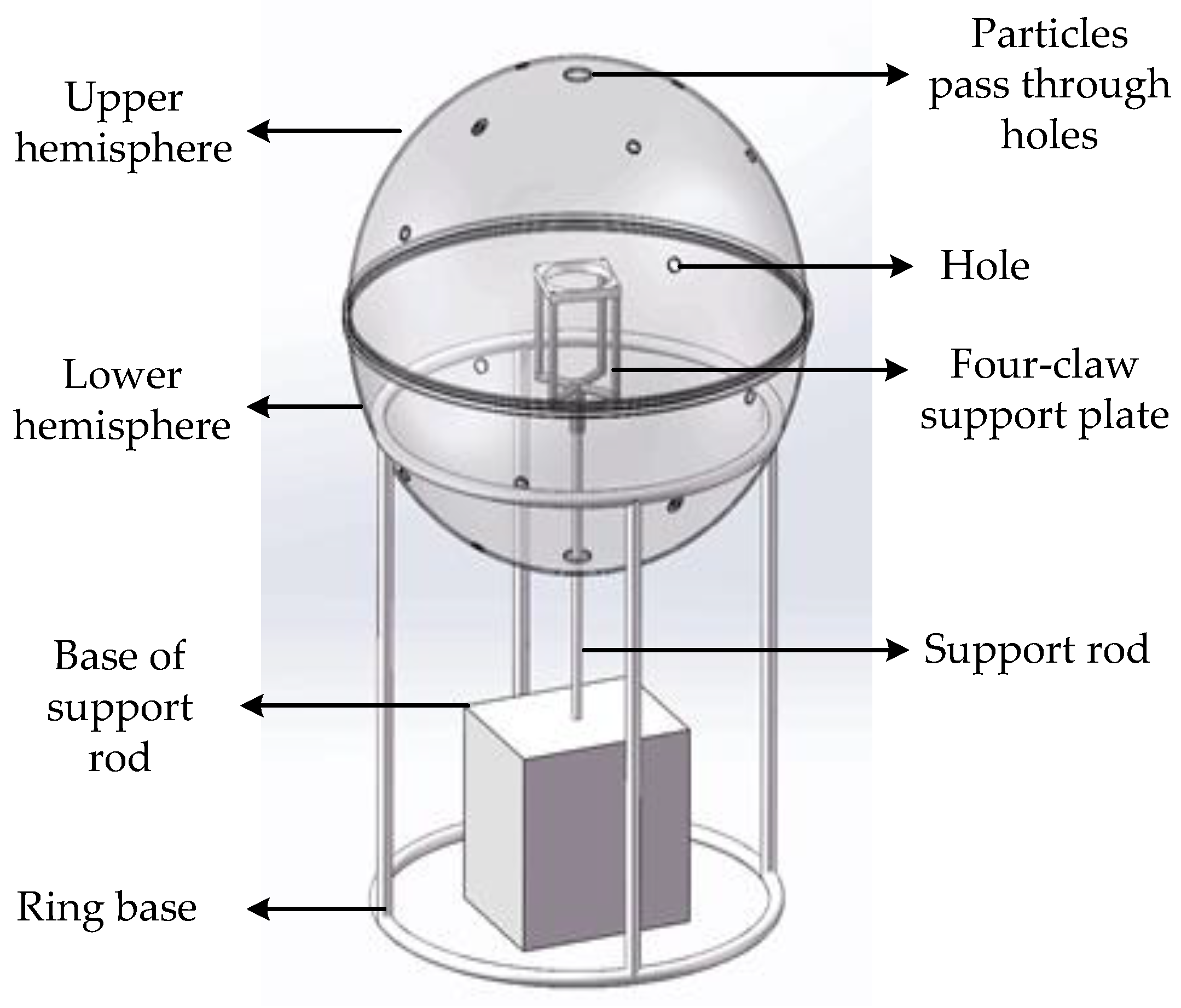 Sensors 22 05608 g001 550