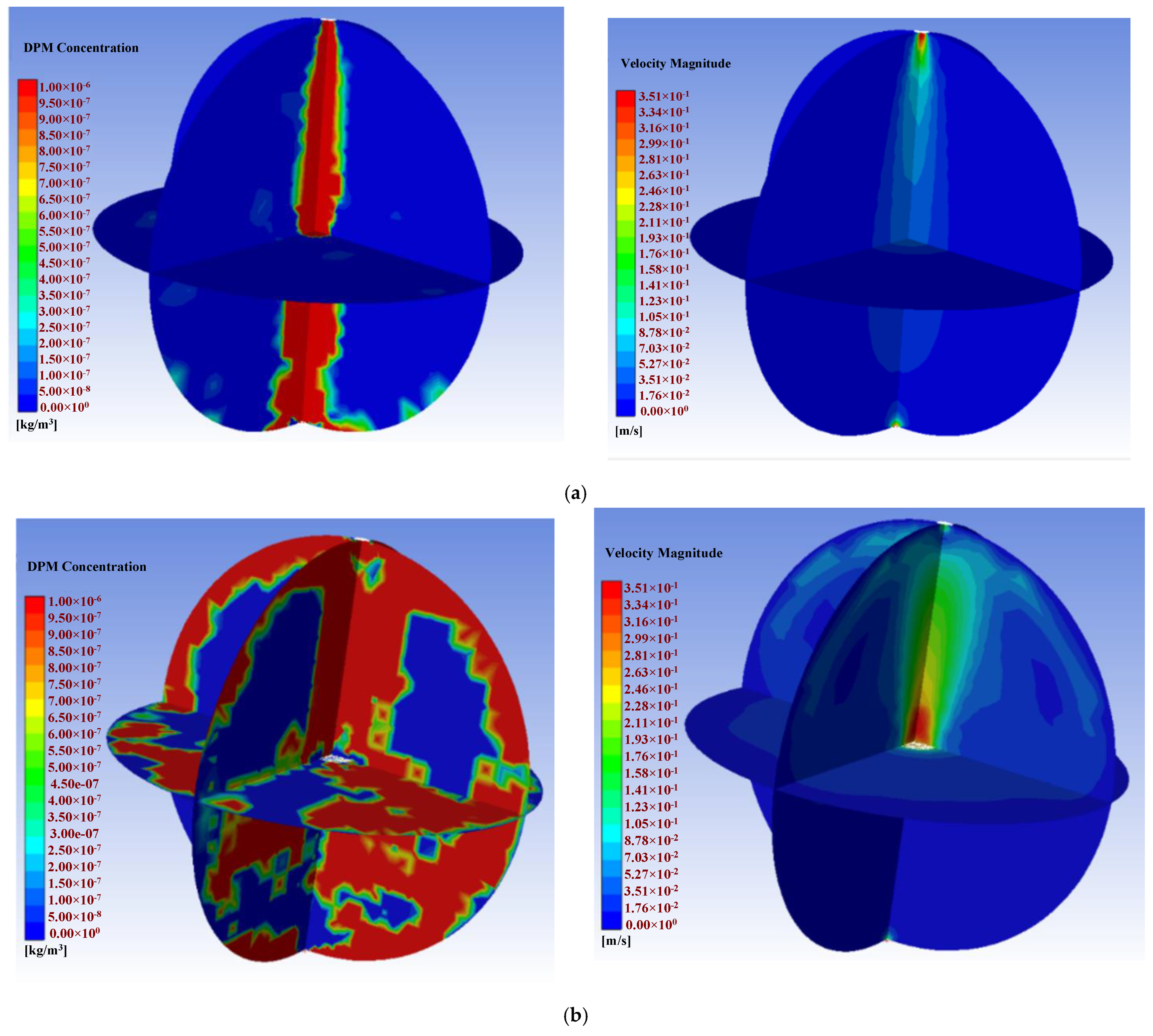 Sensors 22 05608 g006a 550