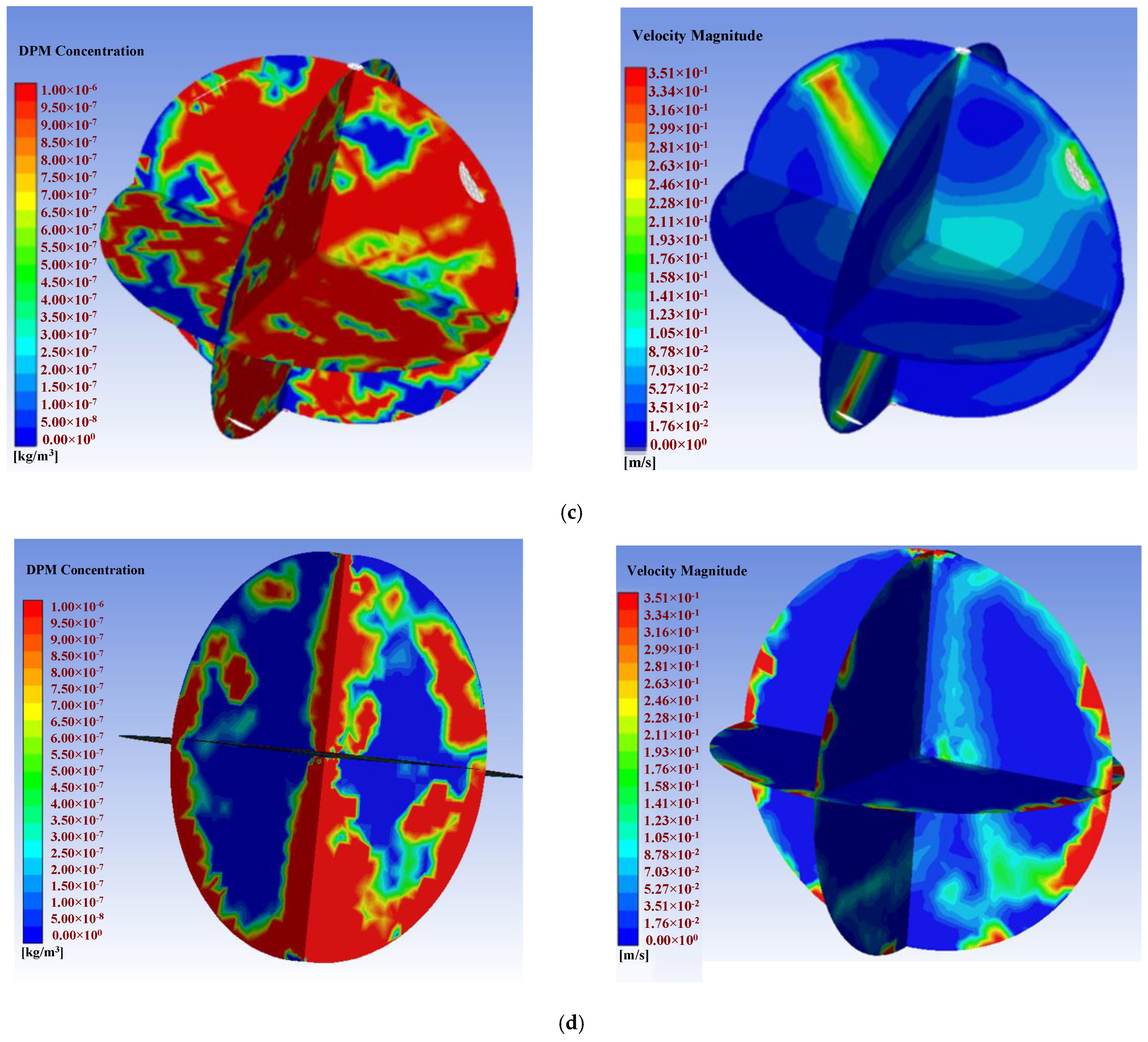 Sensors 22 05608 g006b 550