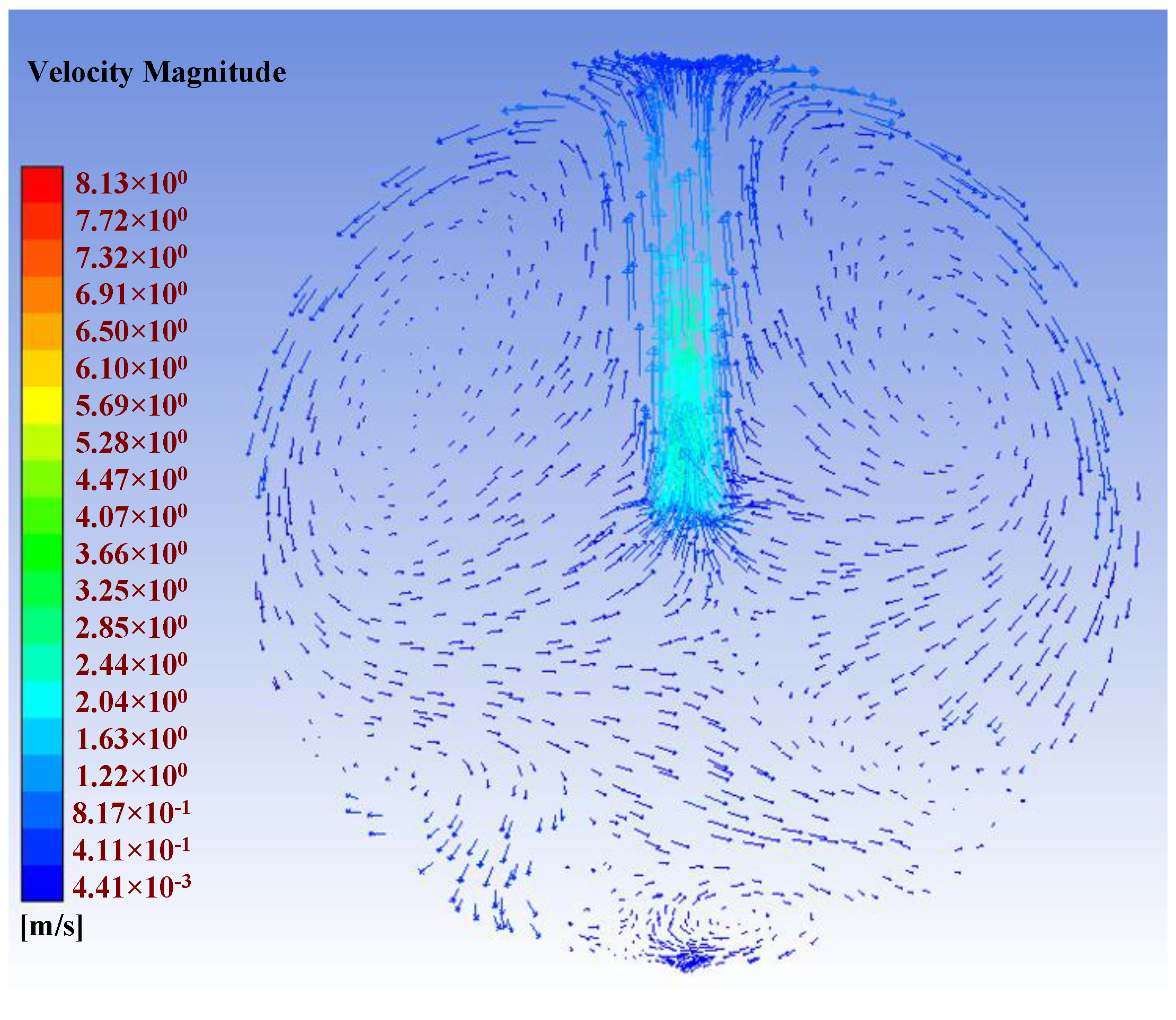 Sensors 22 05608 g007 550