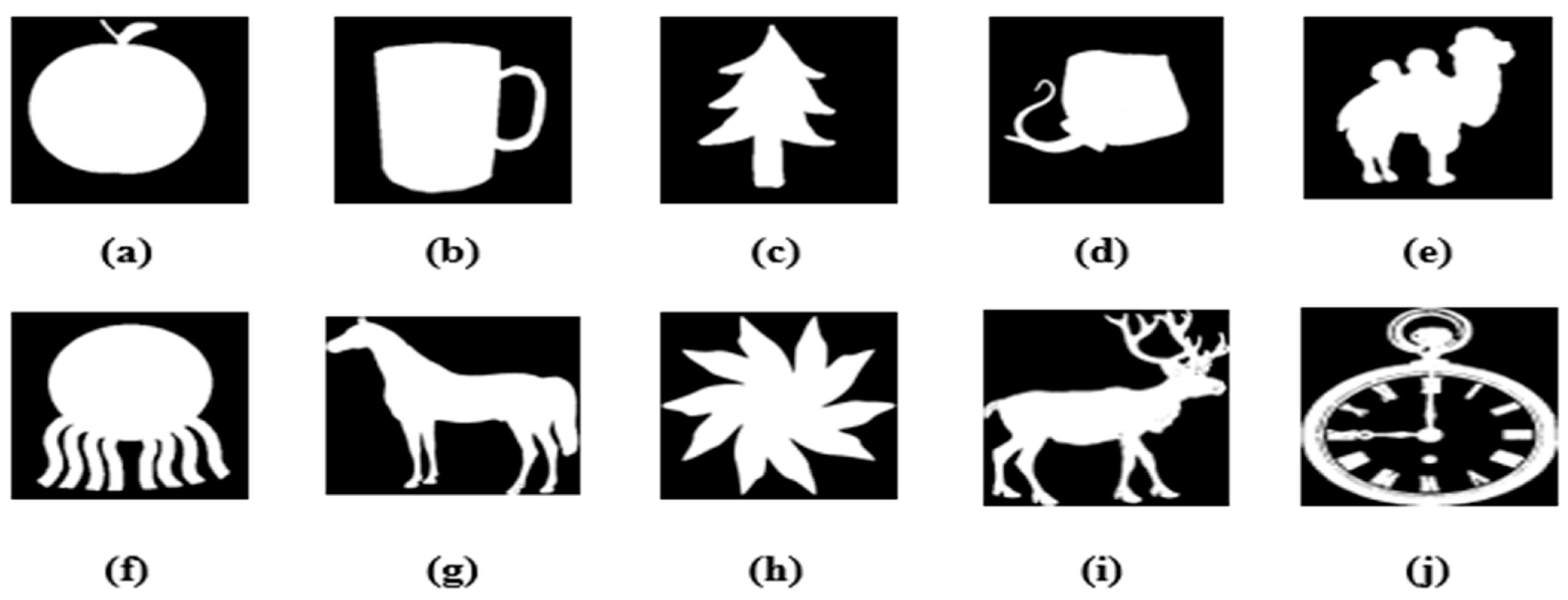 Sensors 22 05612 g004